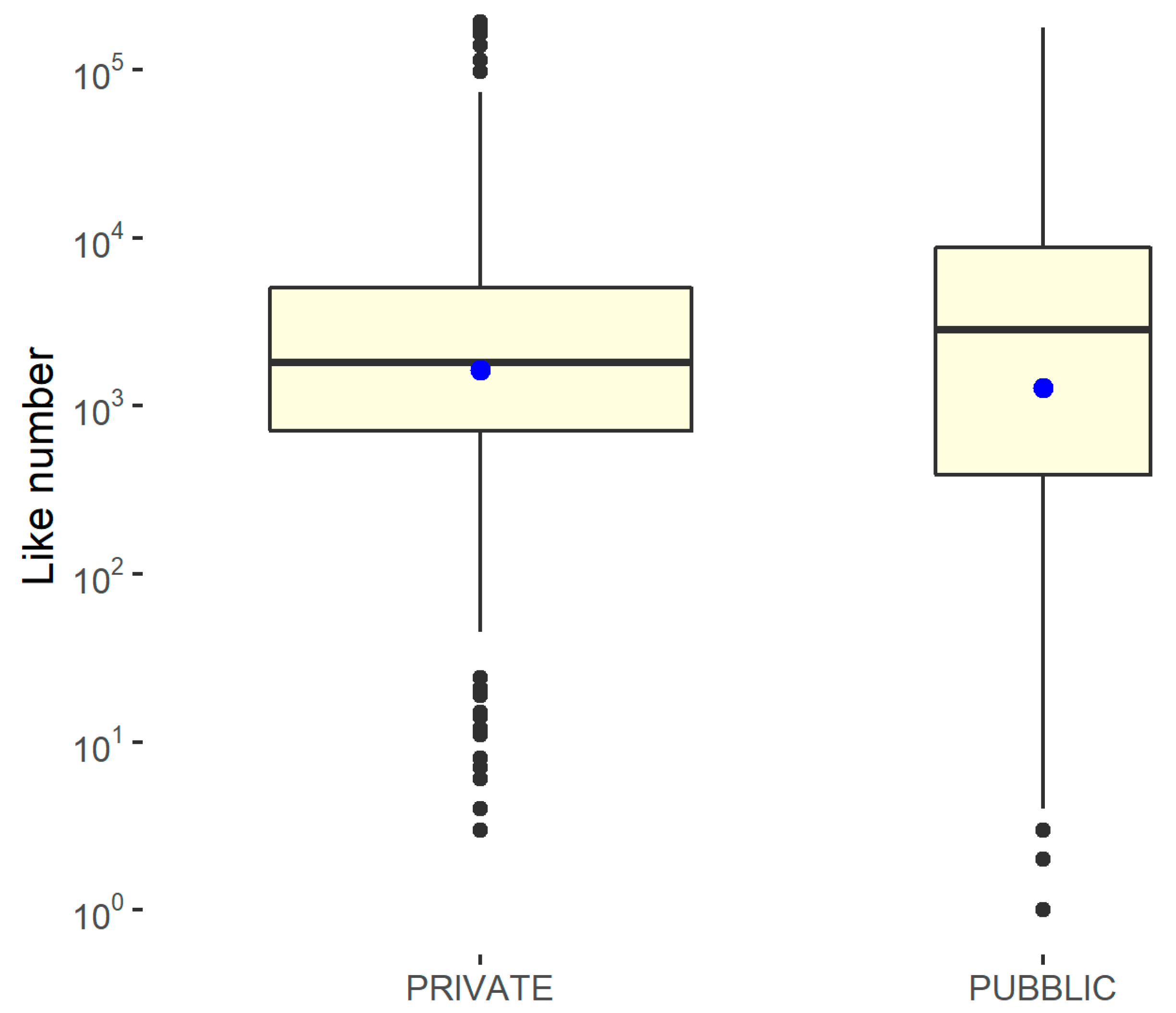 Ijerph 18 07225 g009 550