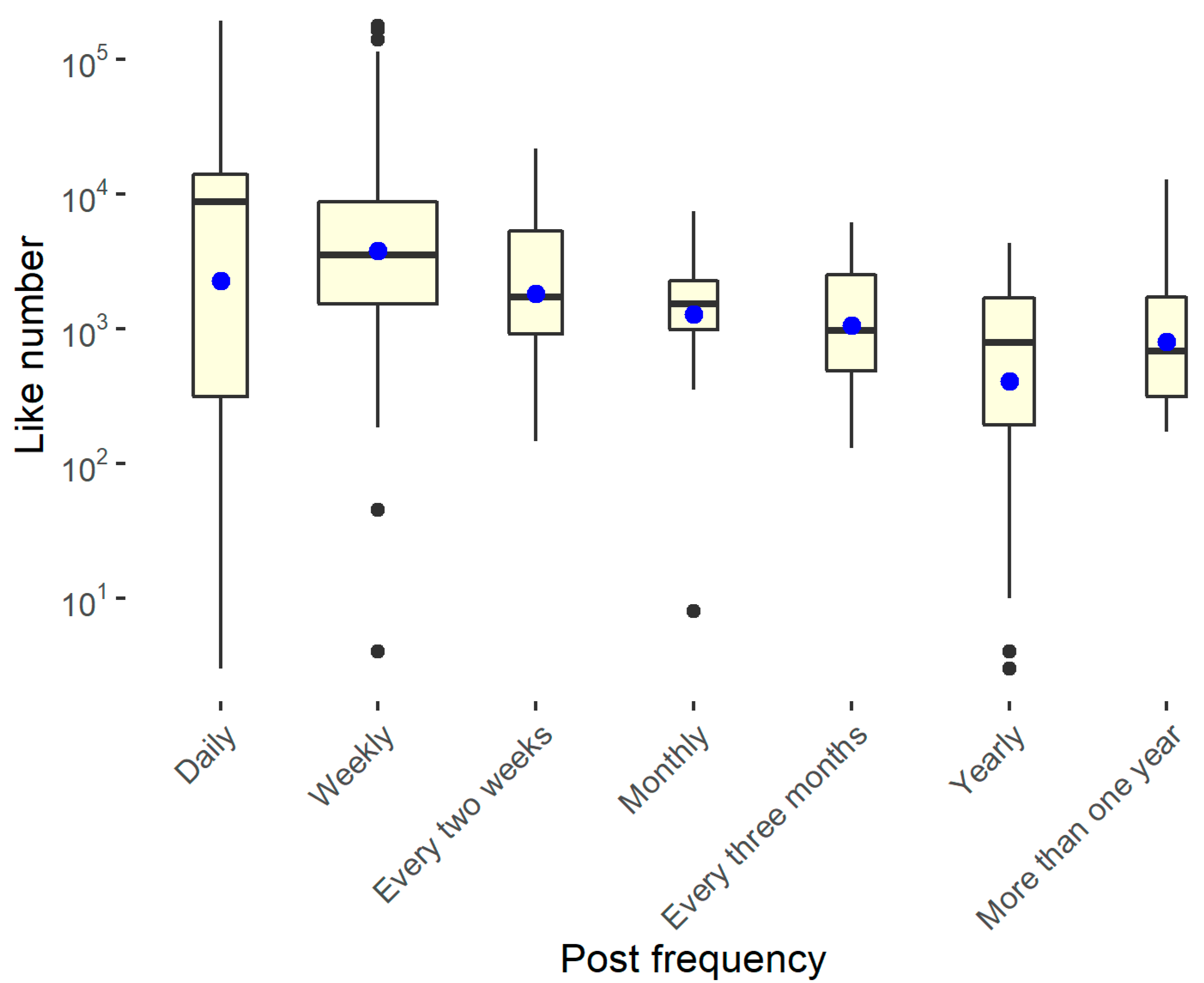 Ijerph 18 07225 g011 550