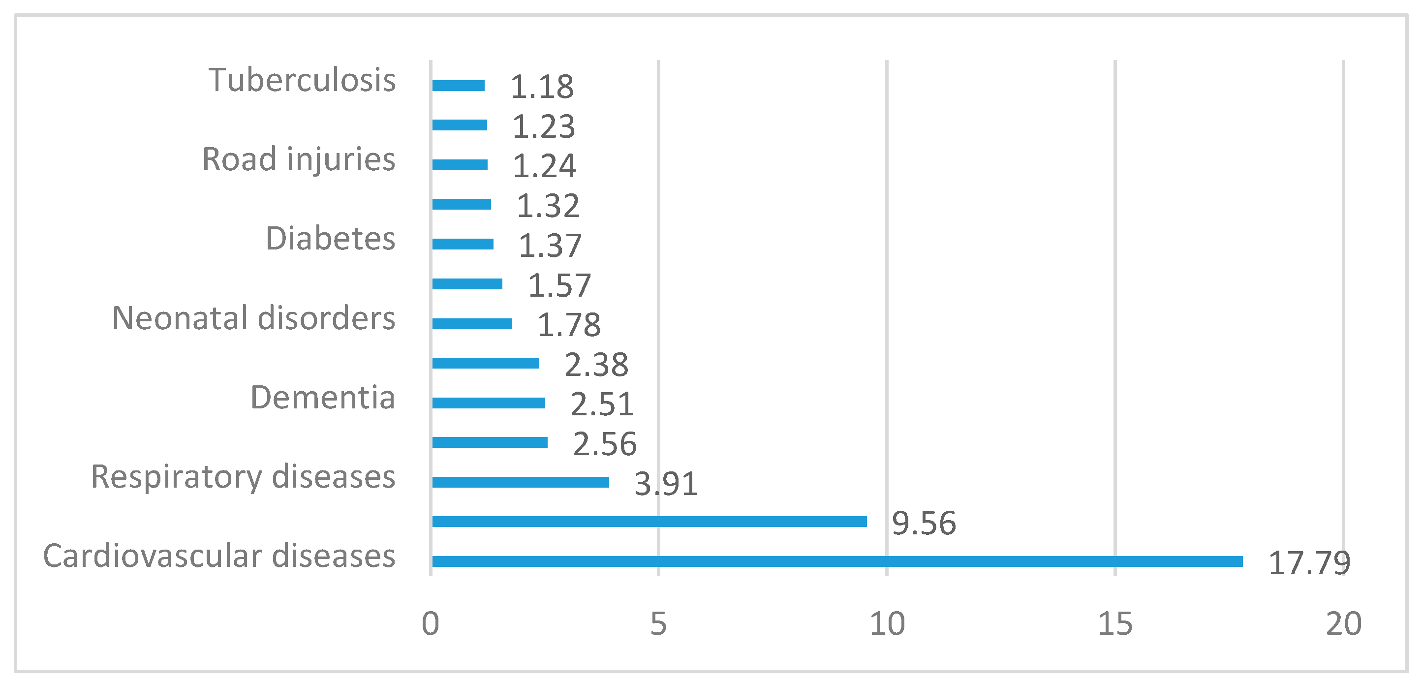 Ijerph 18 07226 g001 550