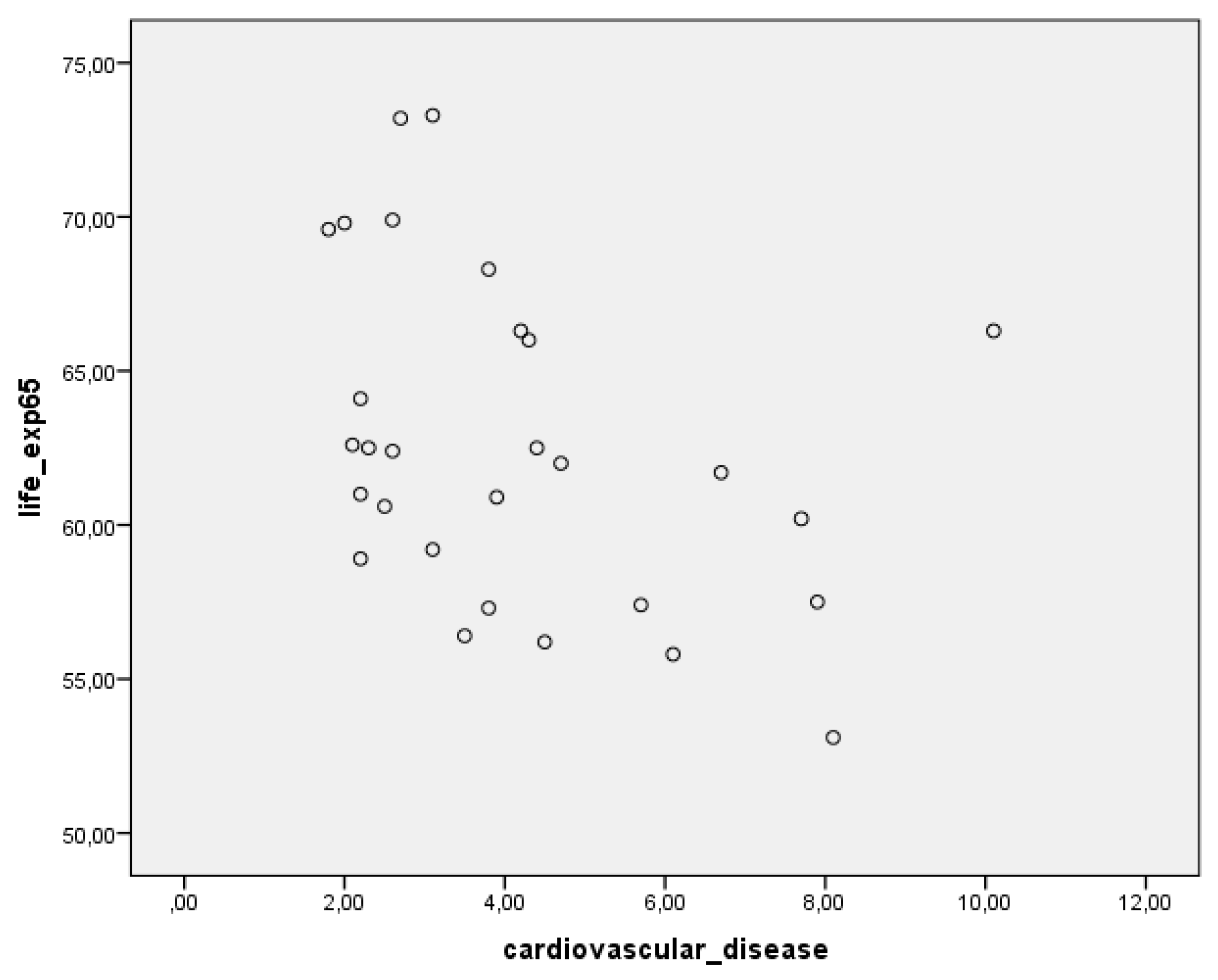 Ijerph 18 07226 g002 550