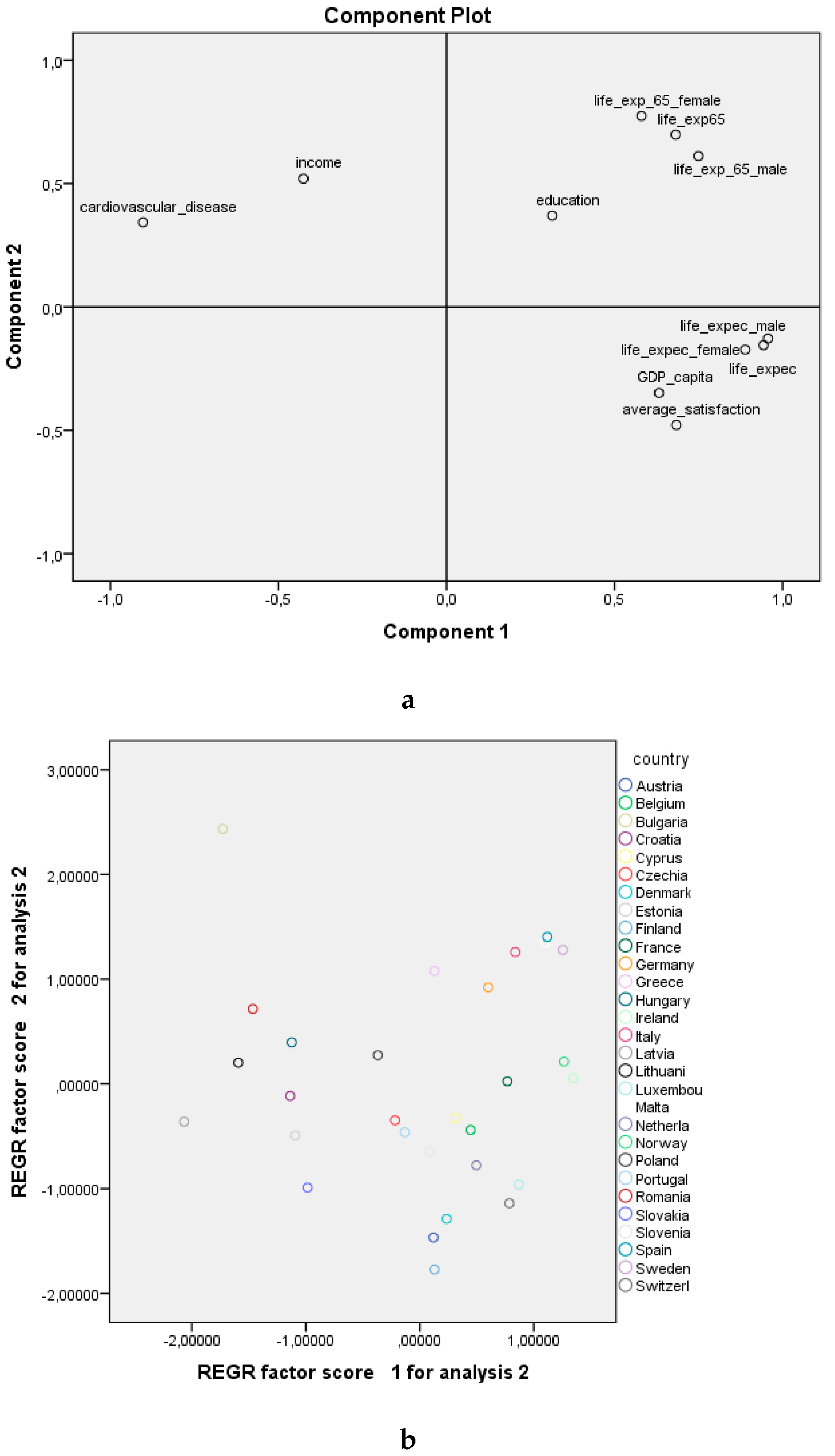 Ijerph 18 07226 g003 550