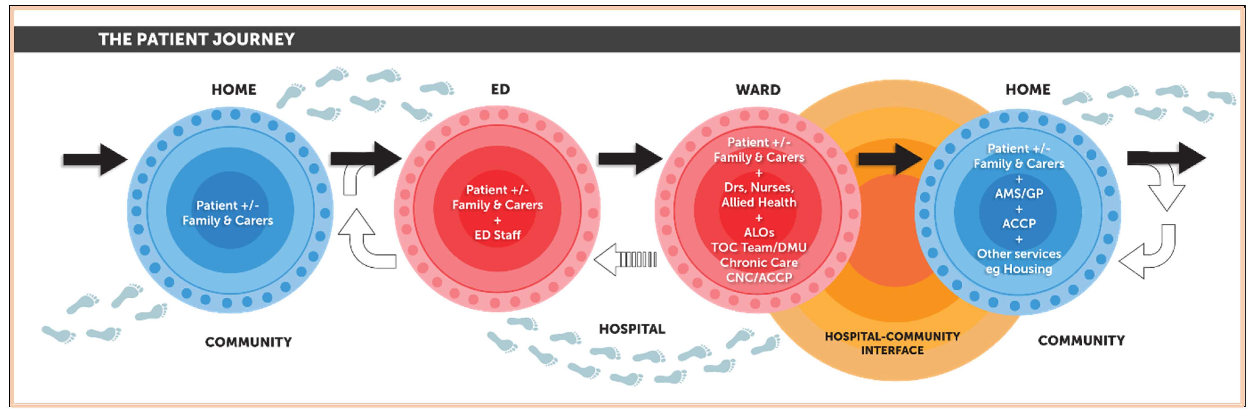 Ijerph 18 07233 g001 Ijerph 18 07233 g001
