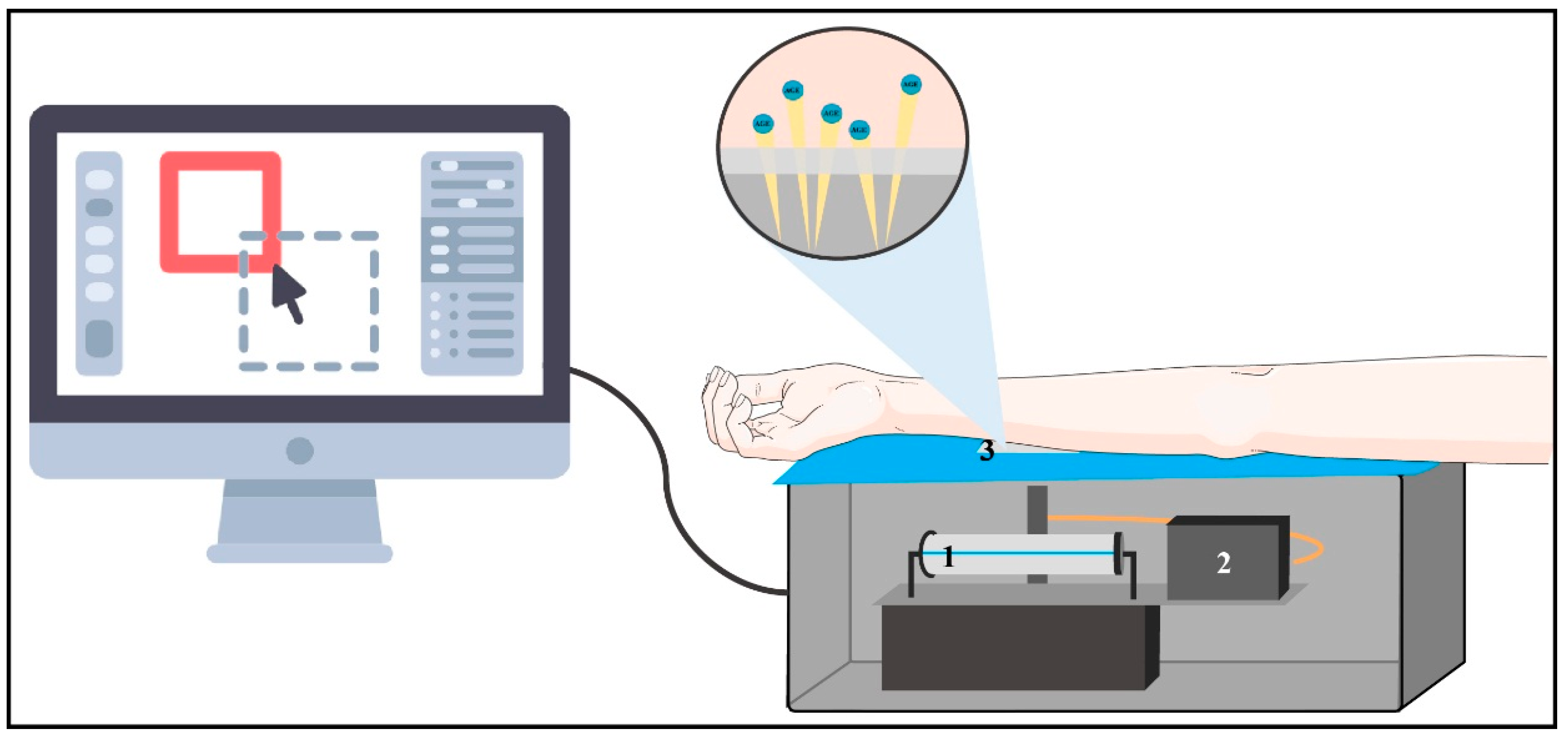Ijerph 18 07236 g005