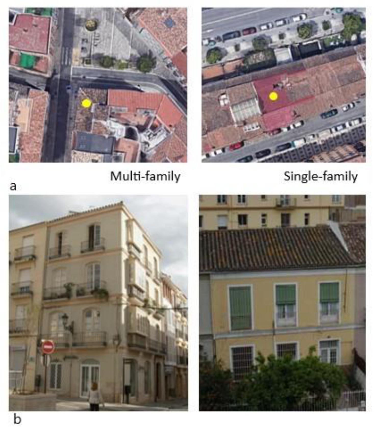 Ijerph 18 07264 g002