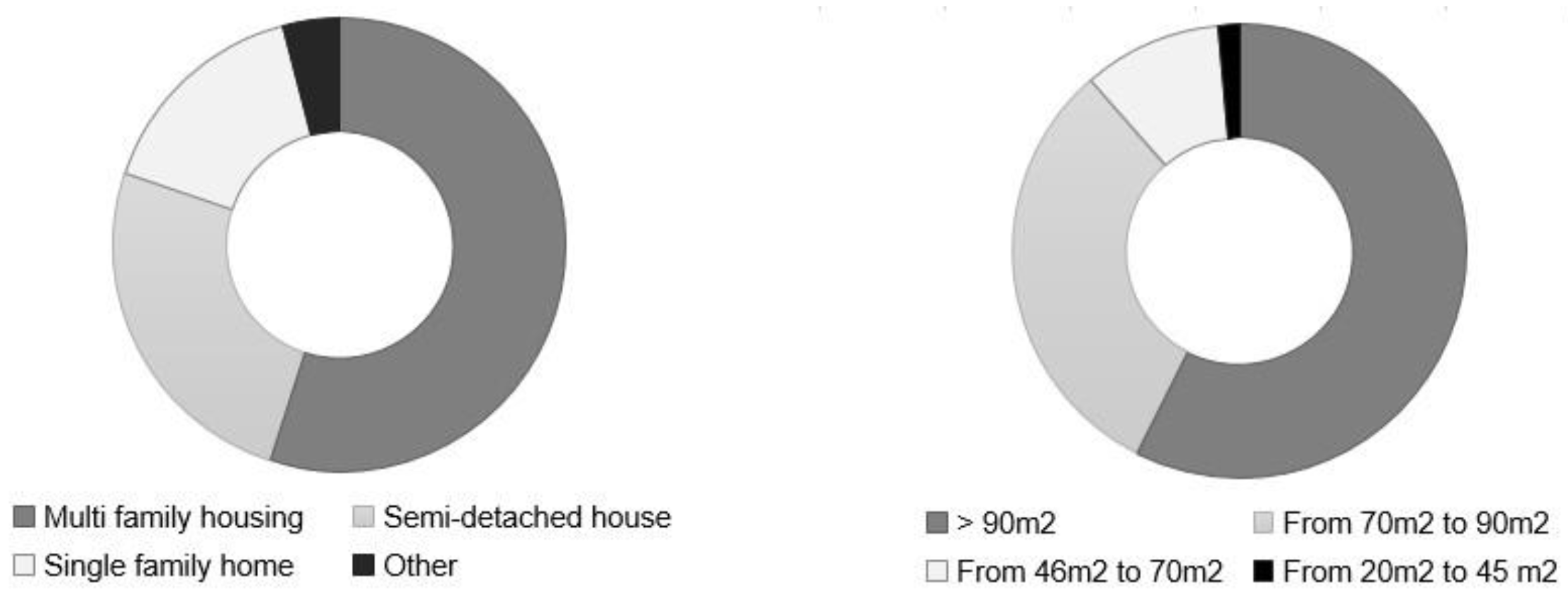 Ijerph 18 07264 g003