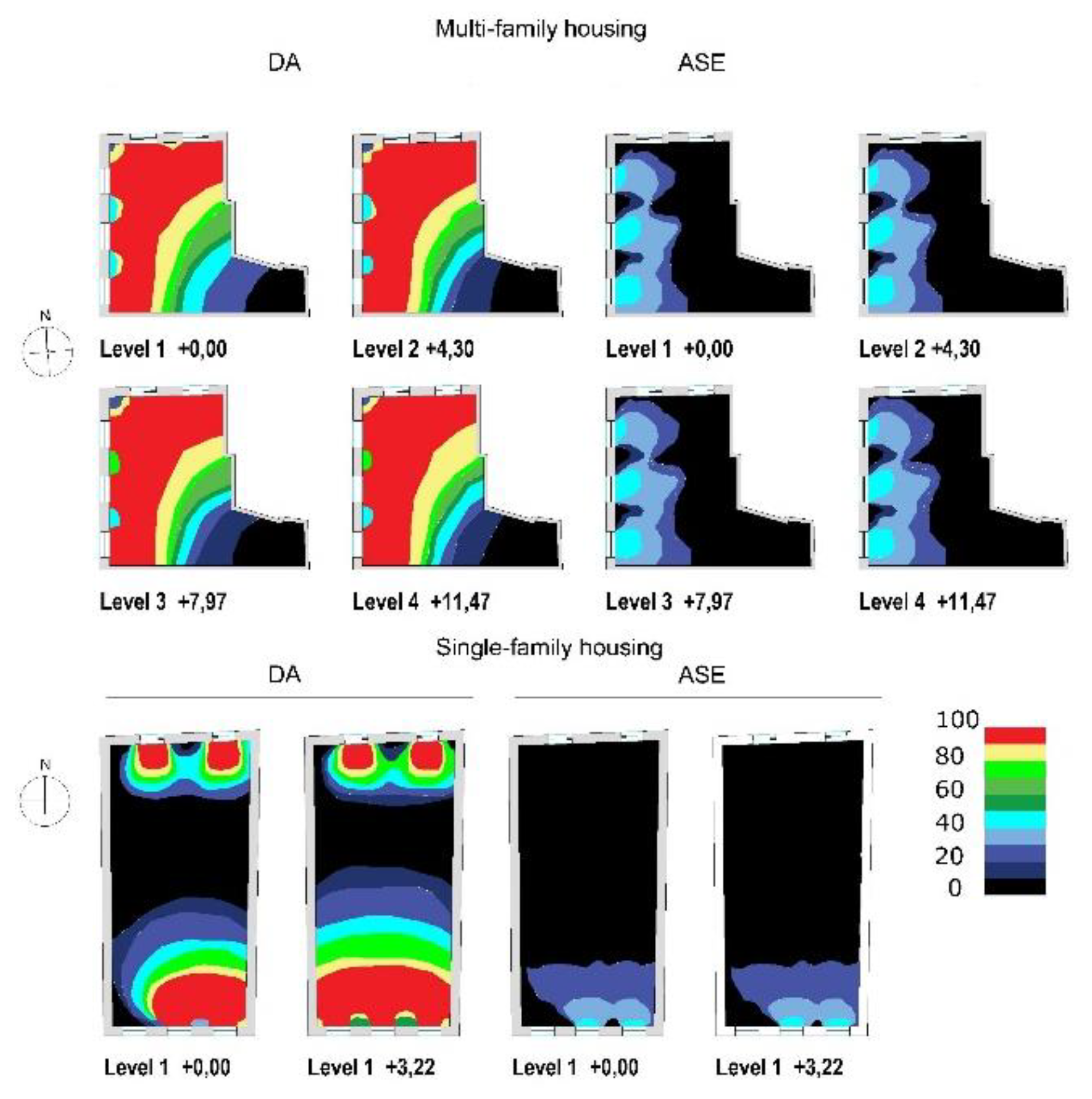 Ijerph 18 07264 g008