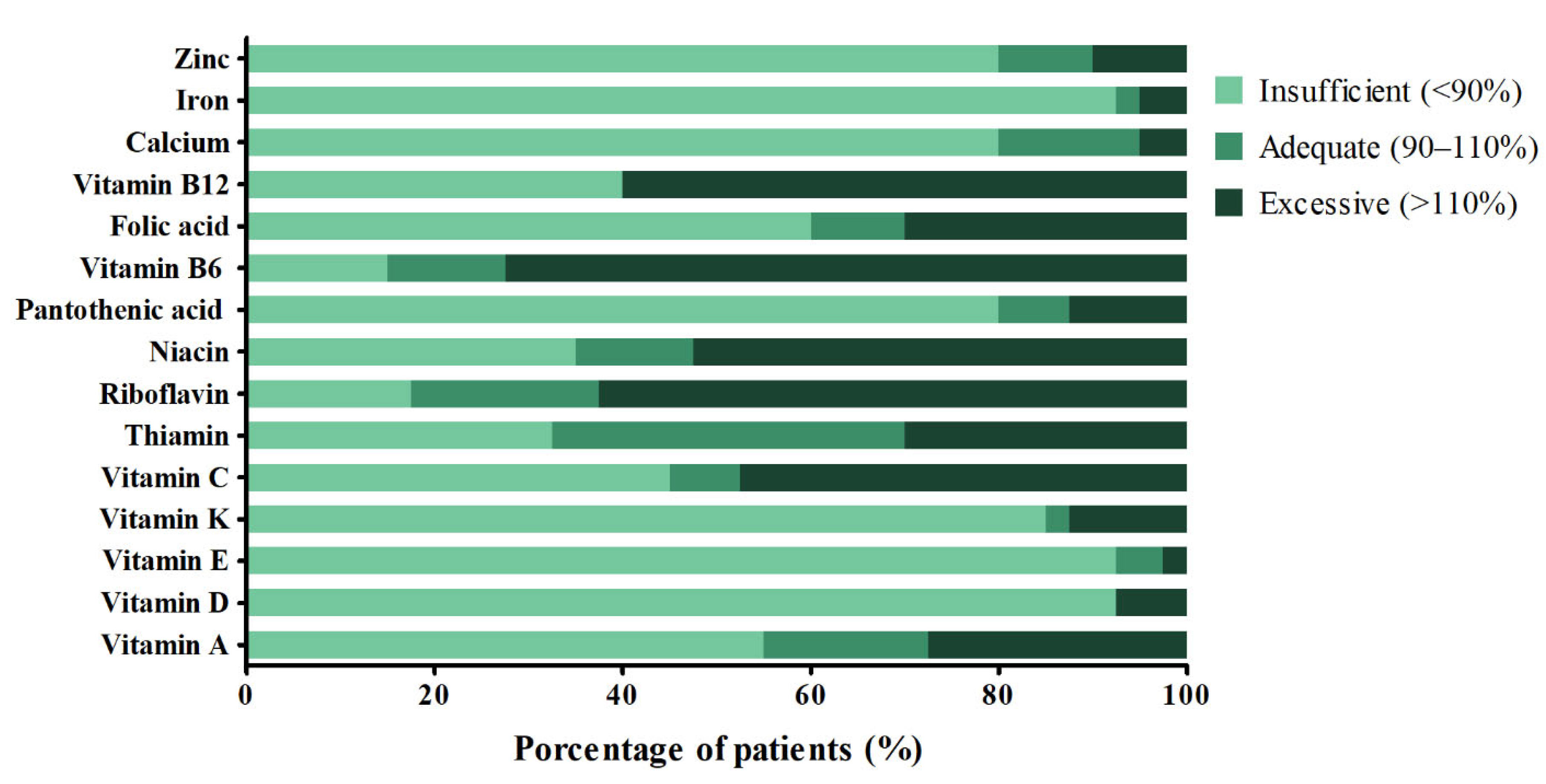 Ijerph 18 07266 g001