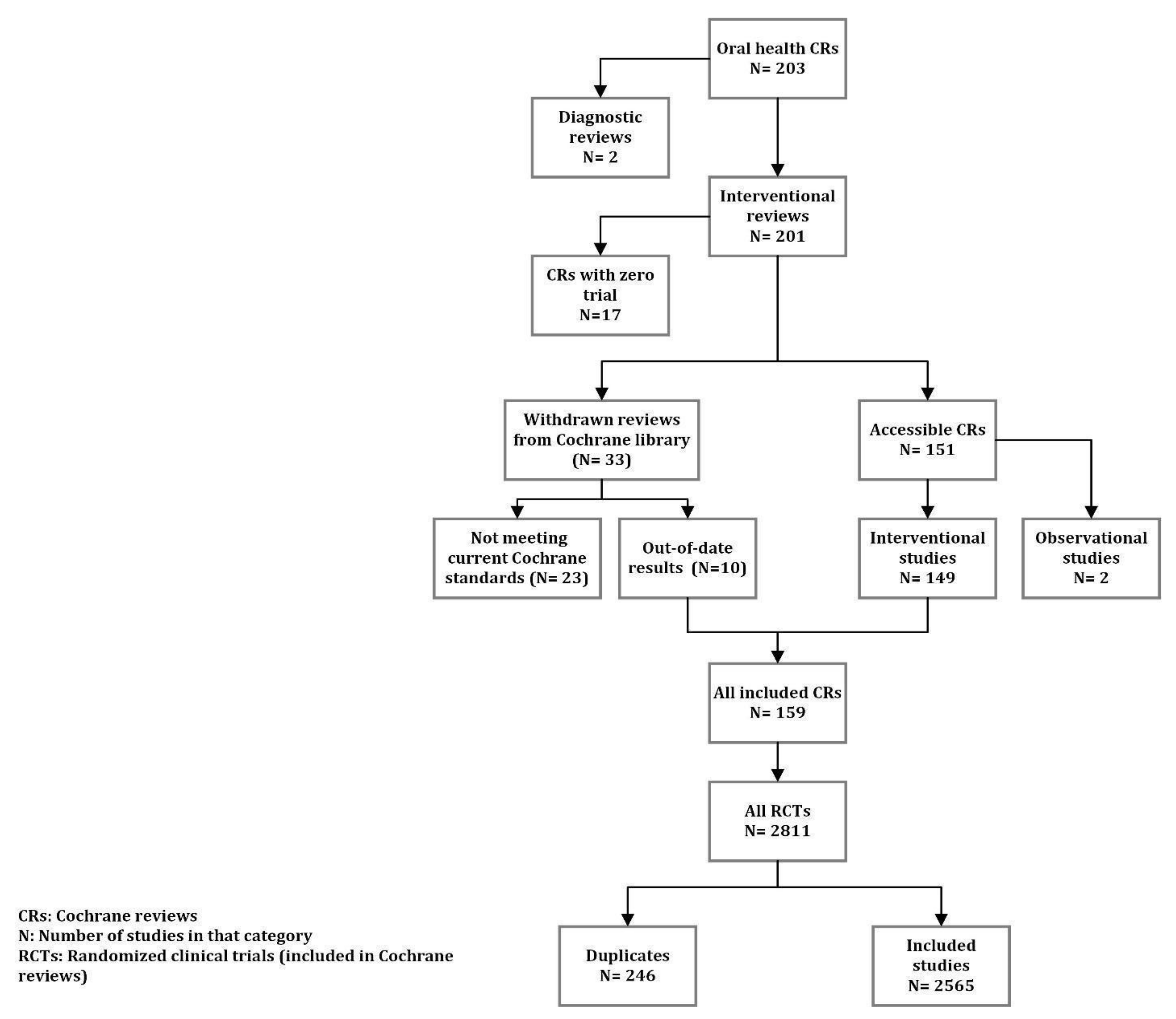 Ijerph 18 07284 g001