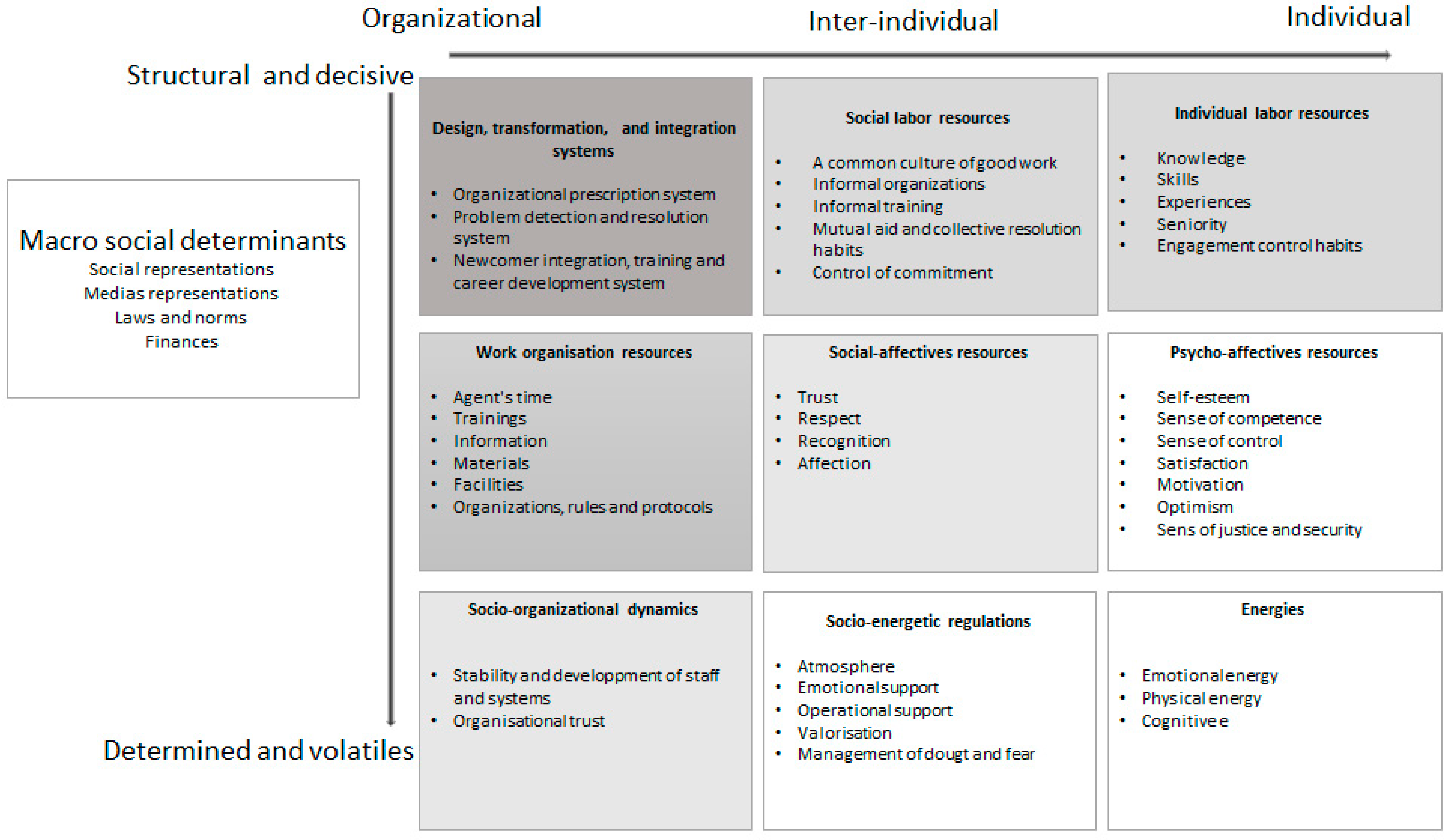 Ijerph 18 07286 g004