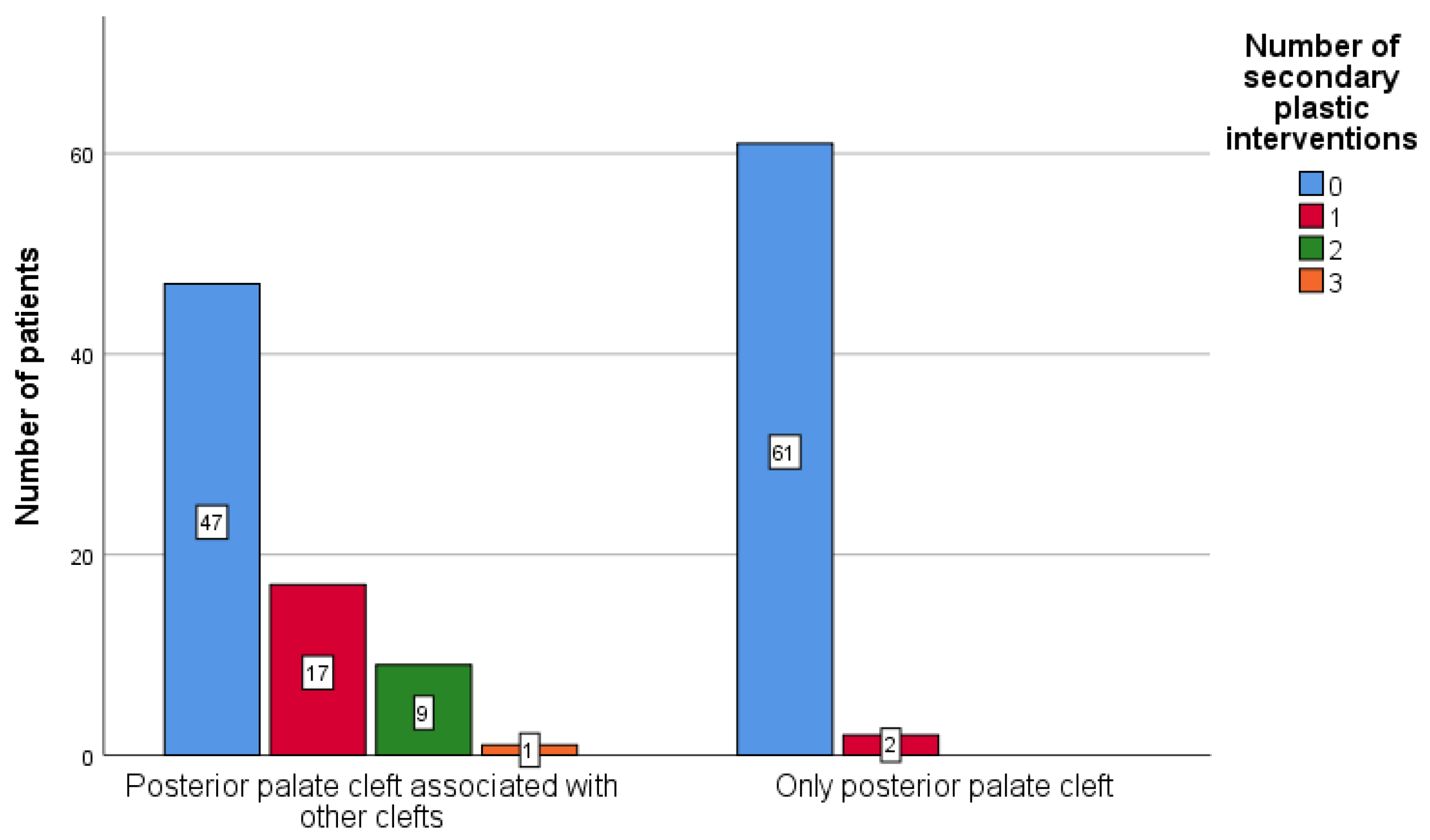 Ijerph 18 07305 g007 550