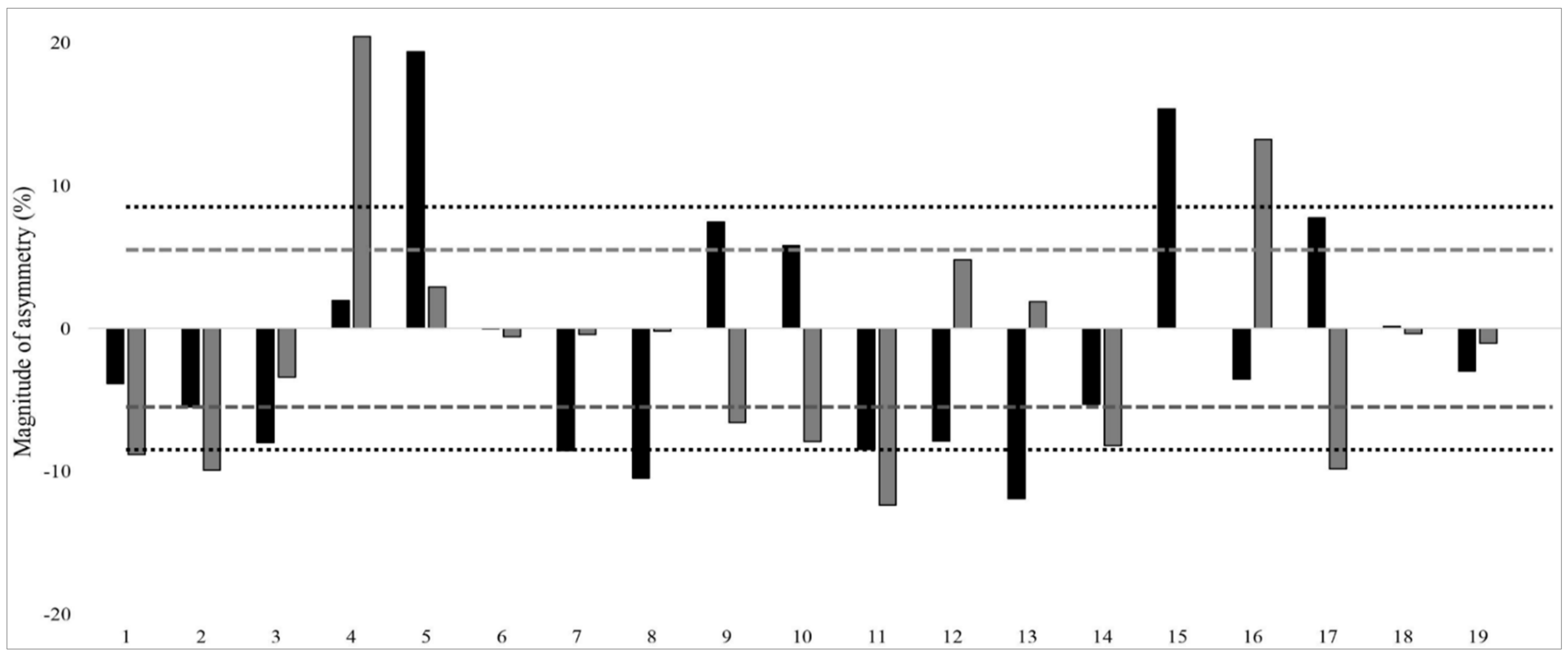 Ijerph 18 07324 g001 550
