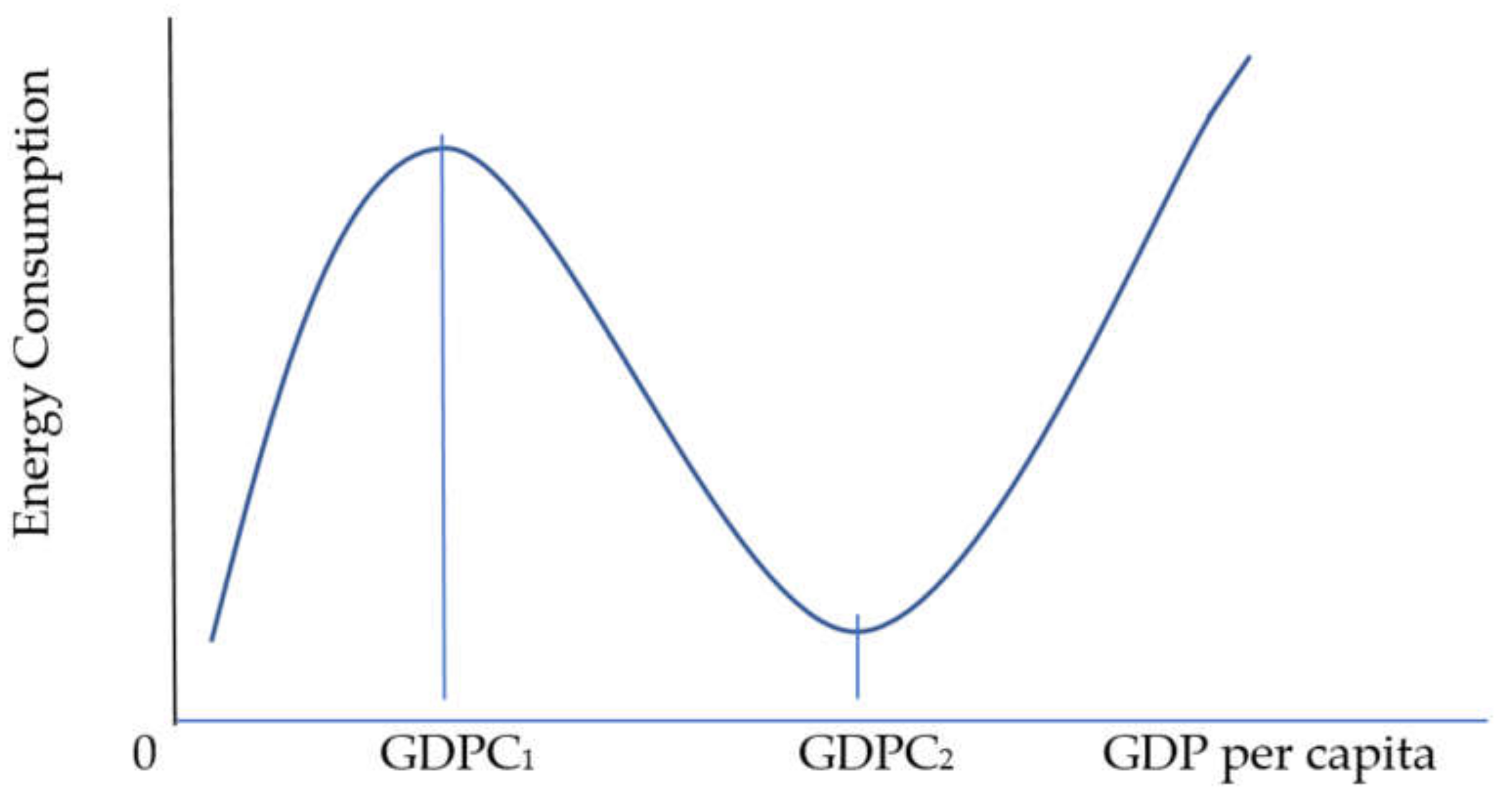 Ijerph 18 07334 g003