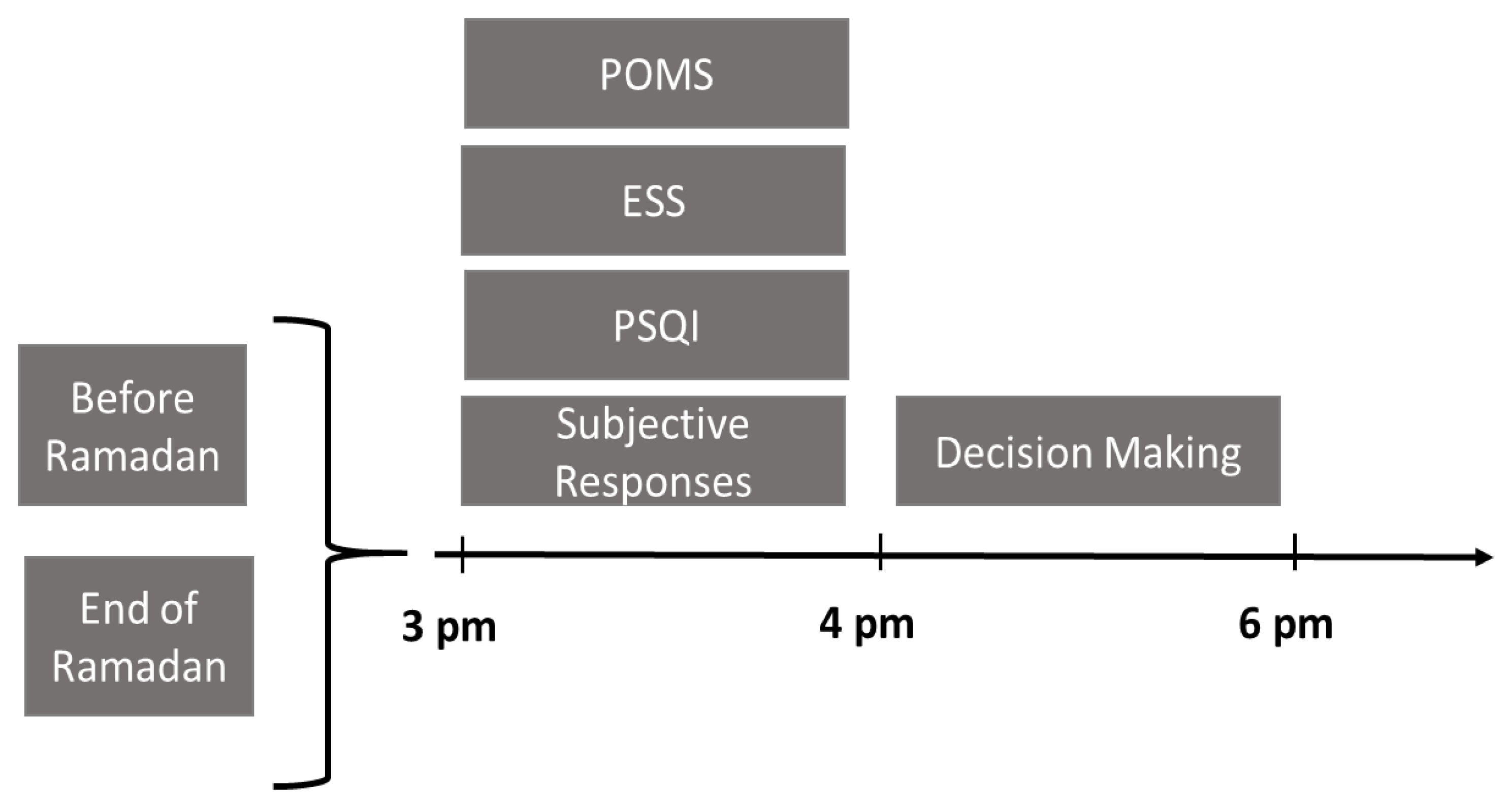 Ijerph 18 07340 g001 550