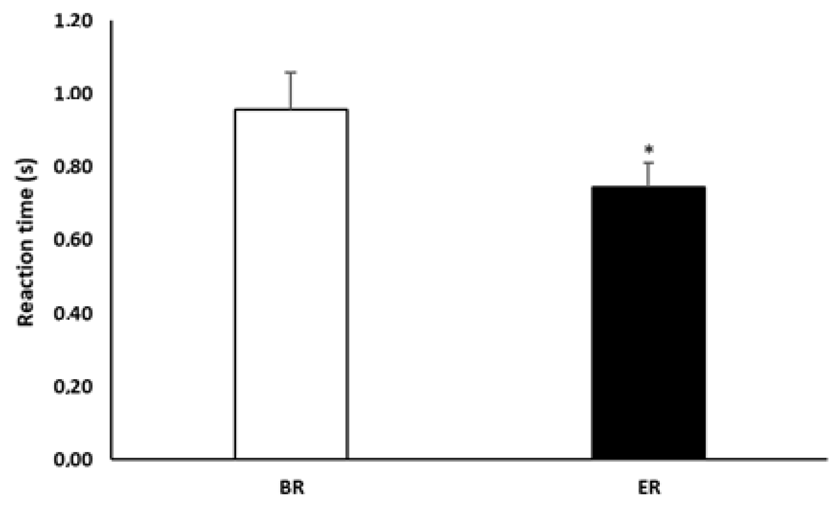 Ijerph 18 07340 g003 550