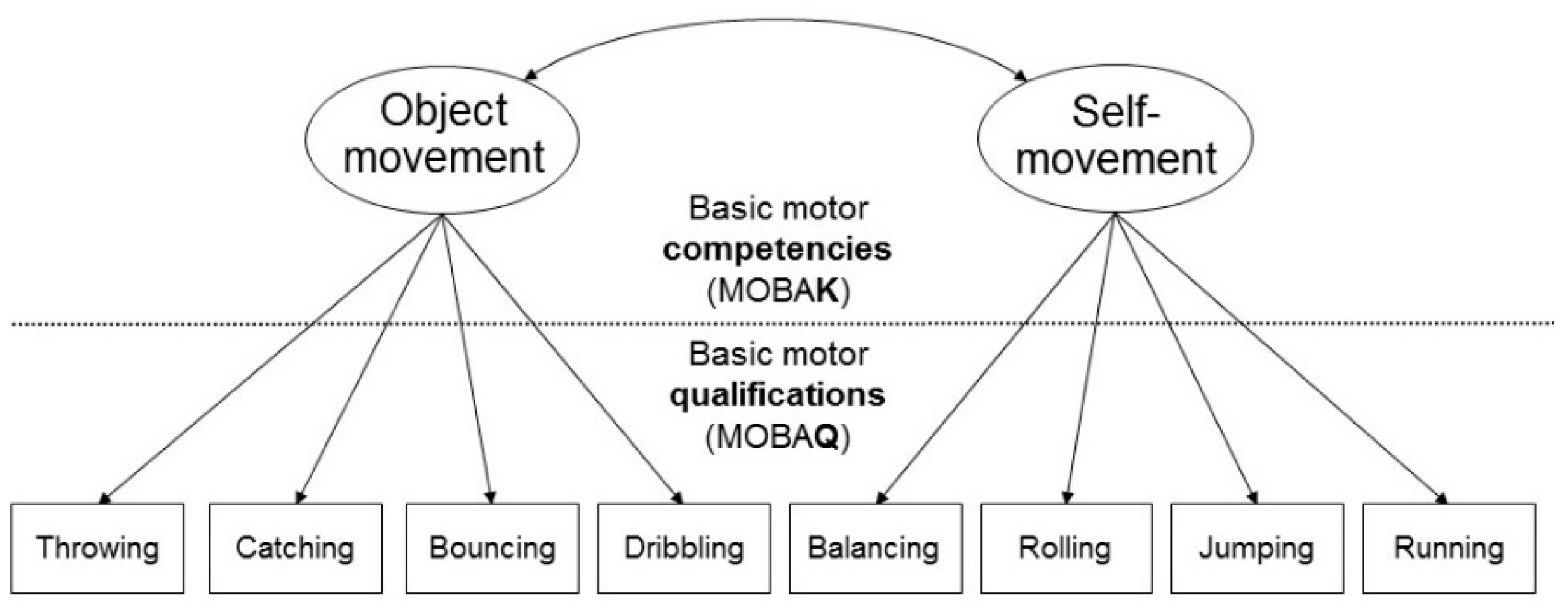 Ijerph 18 07343 g001 550