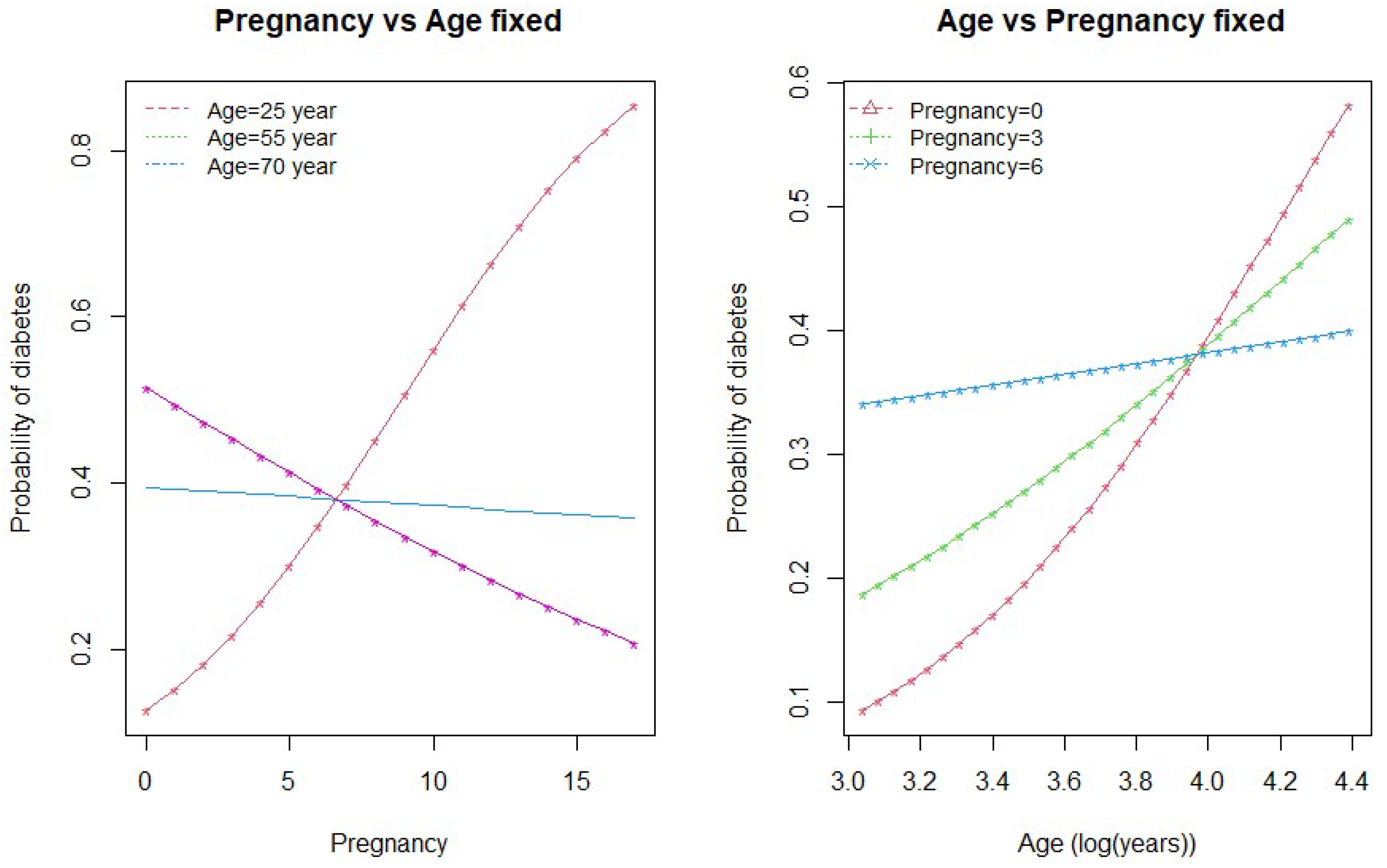 Ijerph 18 07346 g003
