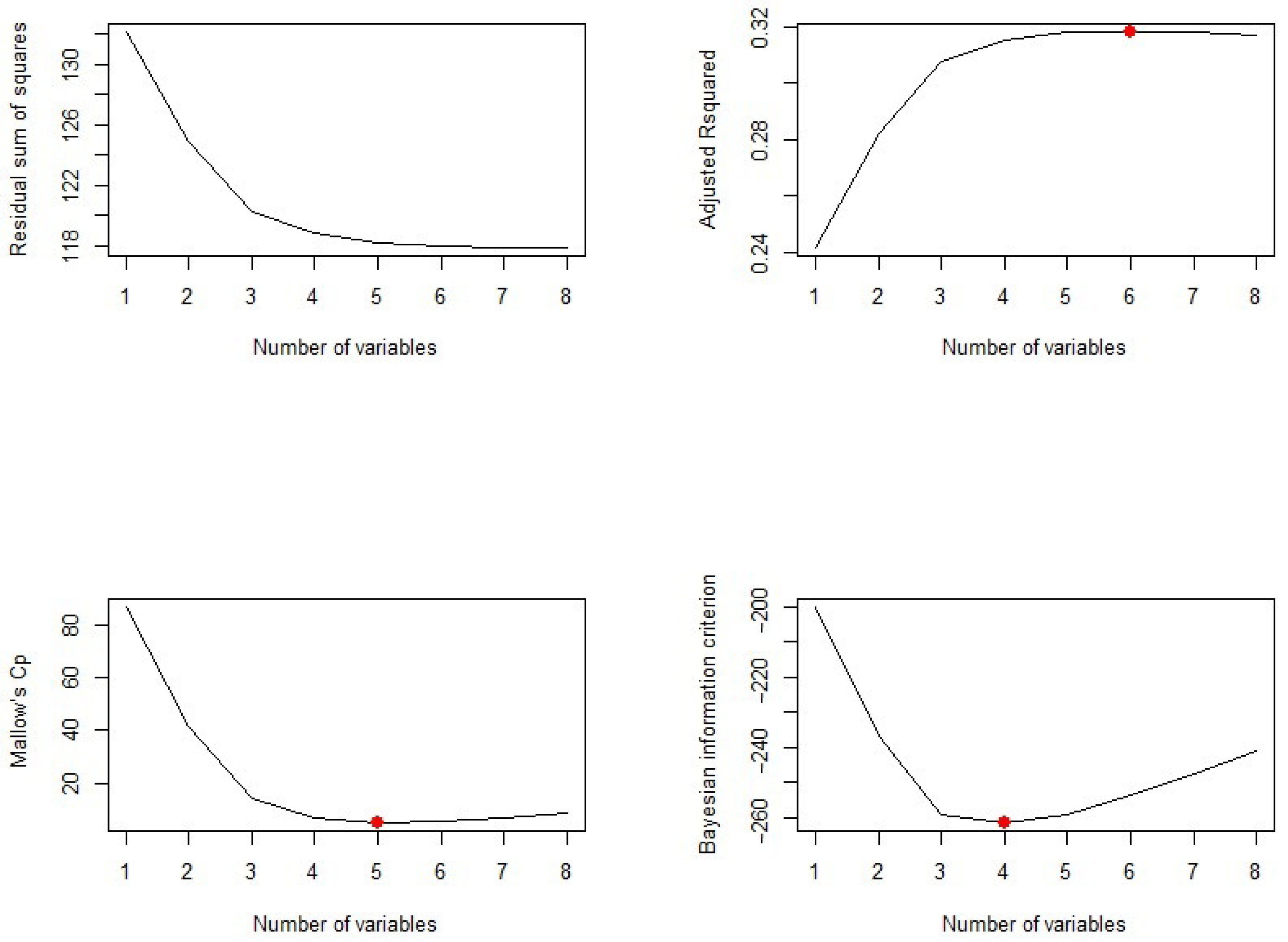 Ijerph 18 07346 g004