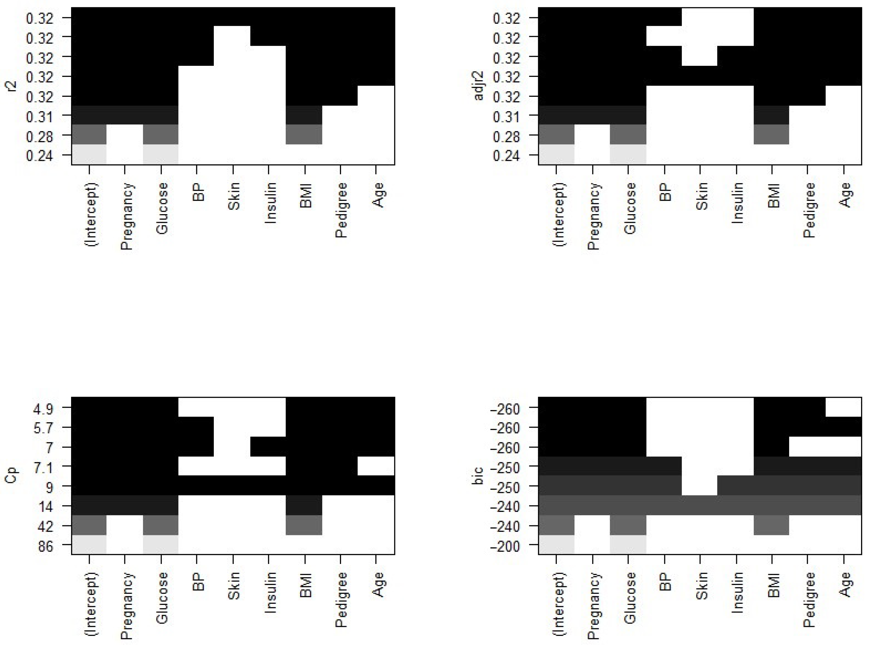 Ijerph 18 07346 g005