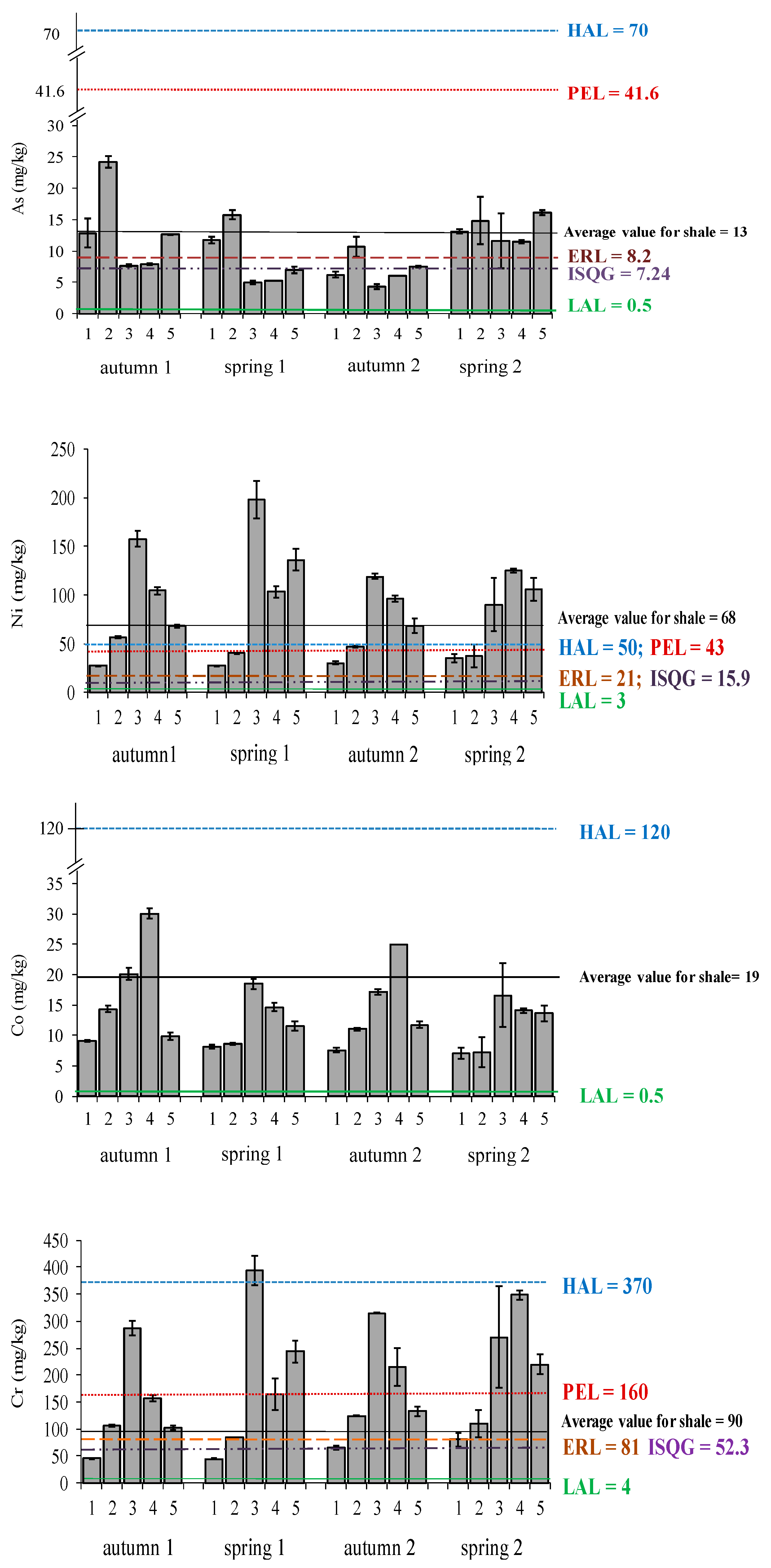 Ijerph 18 07348 g010