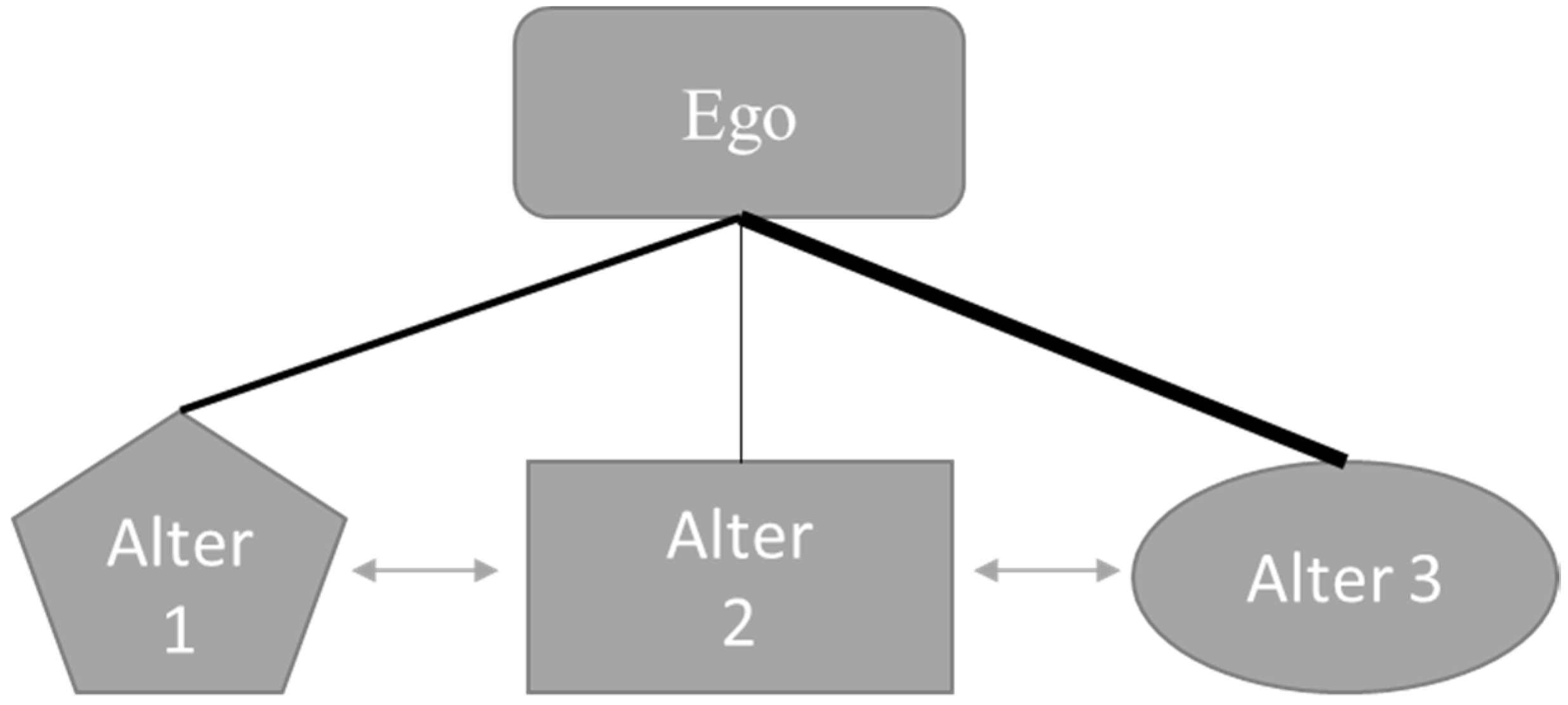 Ijerph 18 07351 g001 550