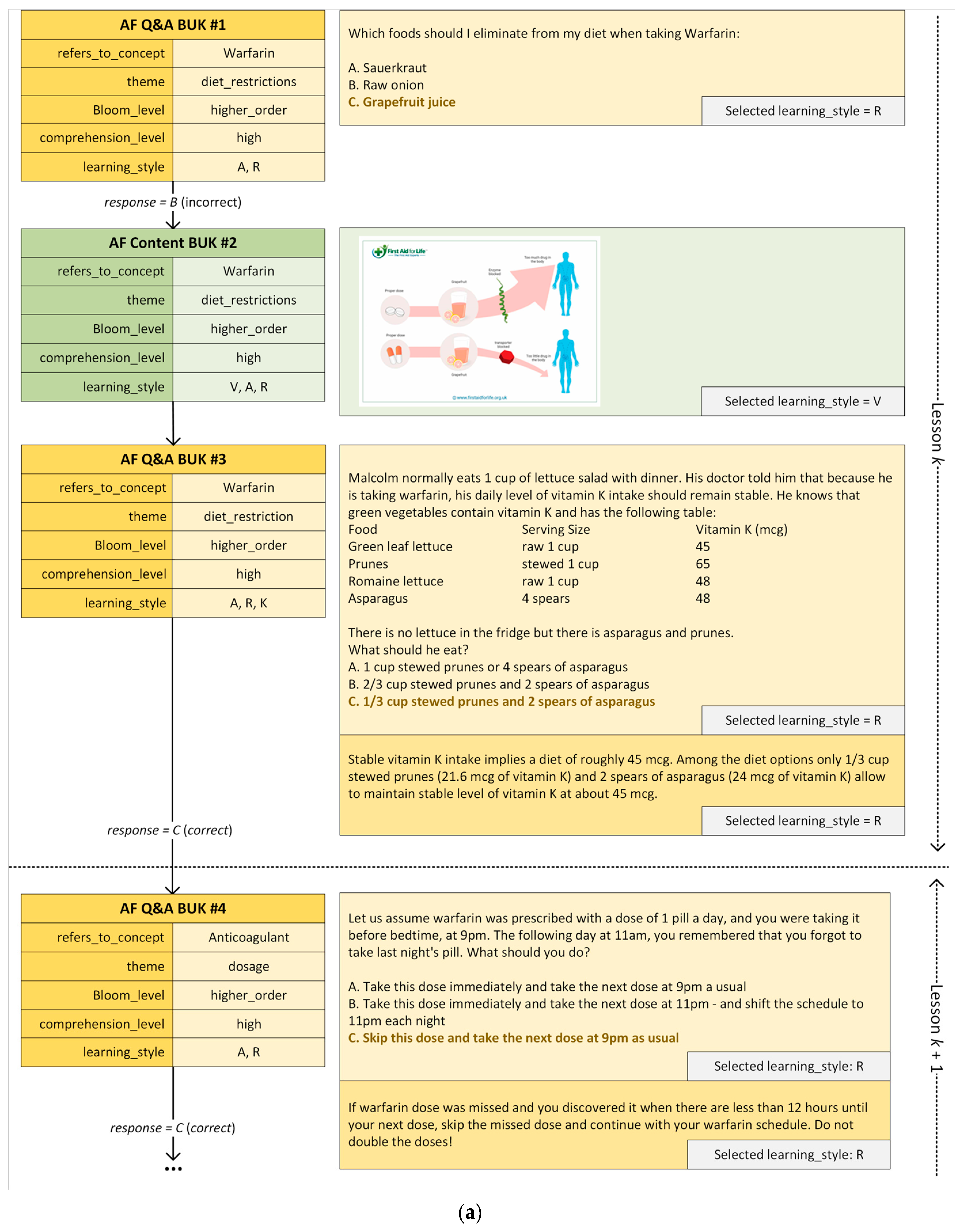 Ijerph 18 07355 g006a