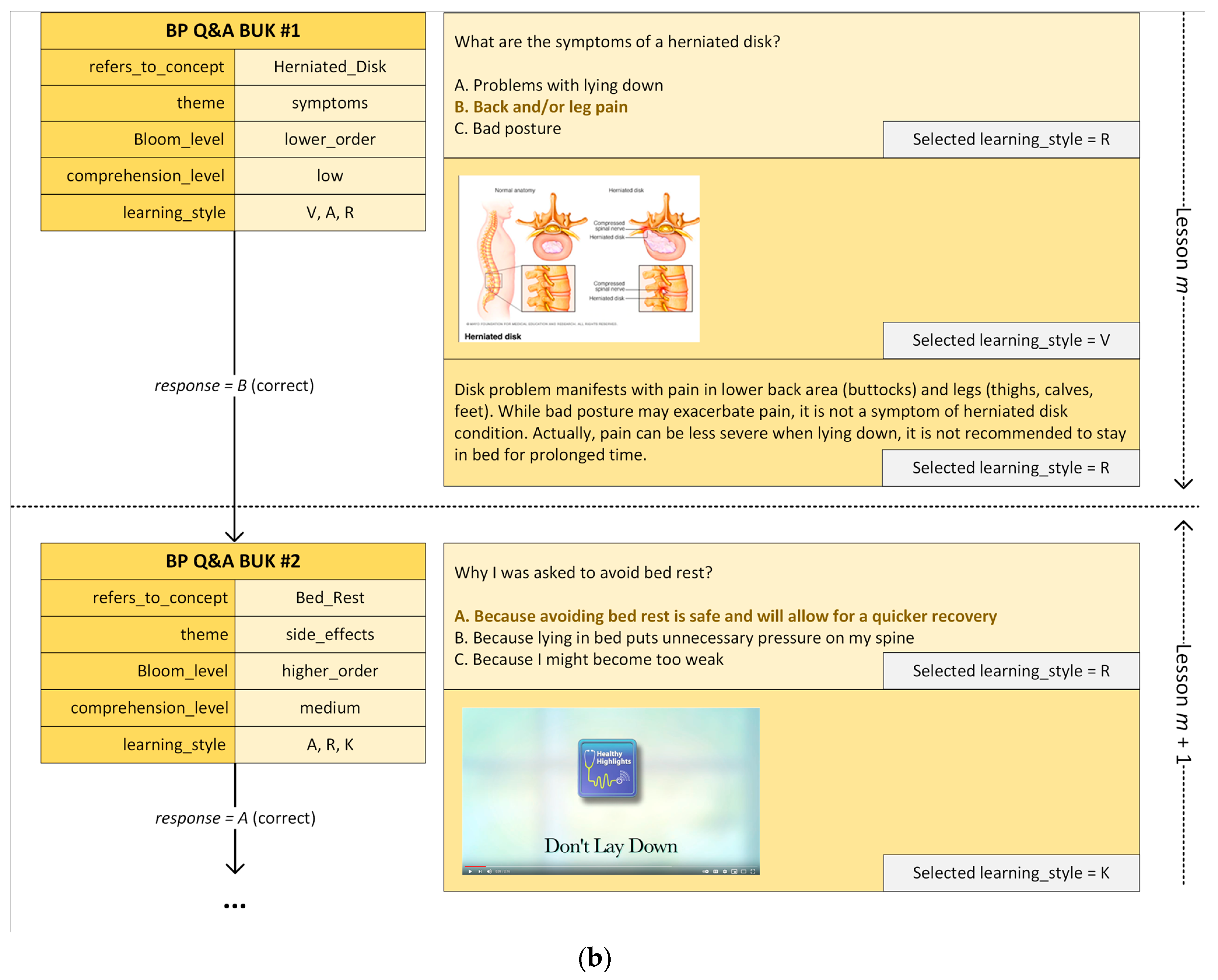 Ijerph 18 07355 g006b