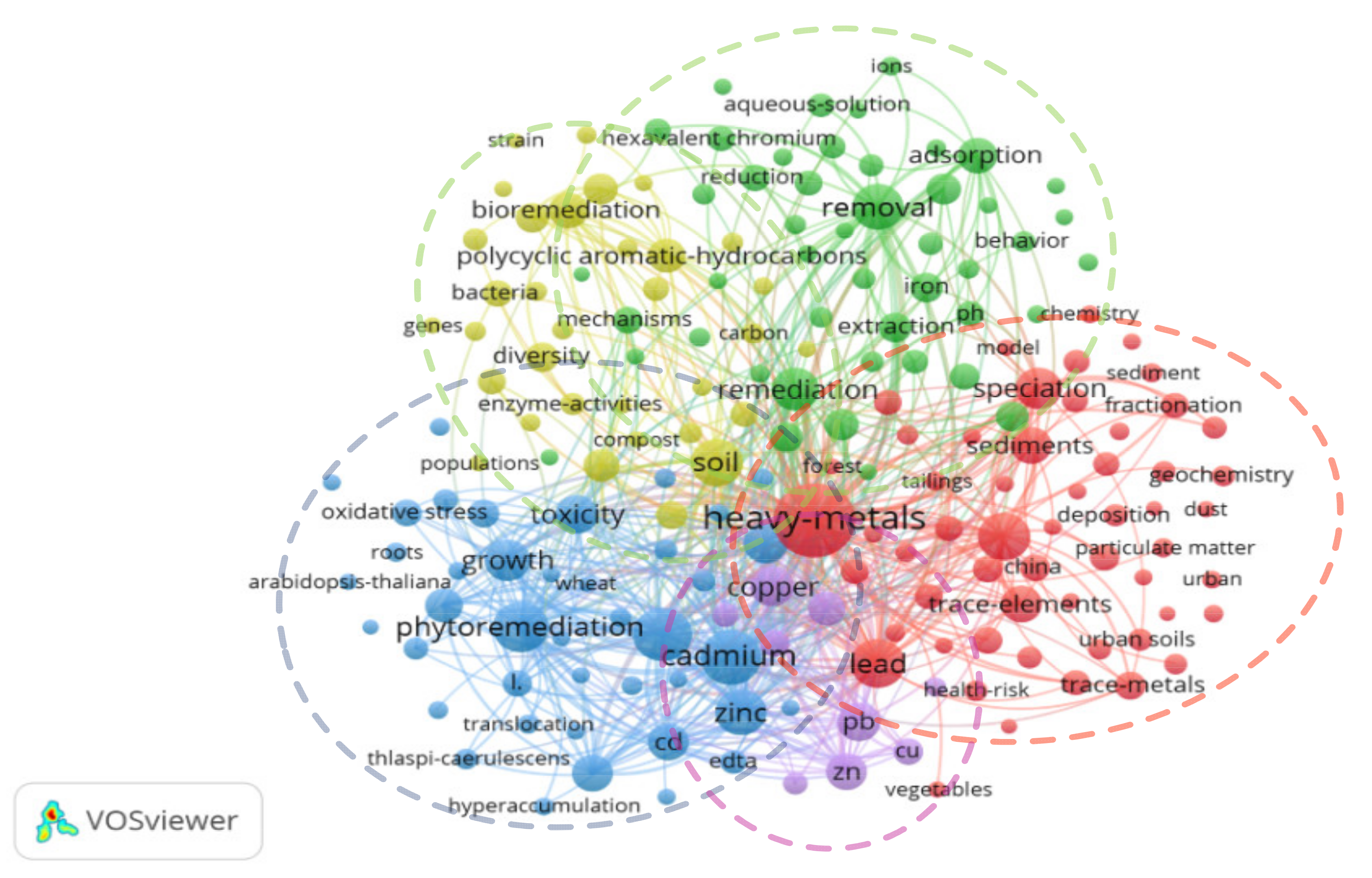 Ijerph 18 07358 g005