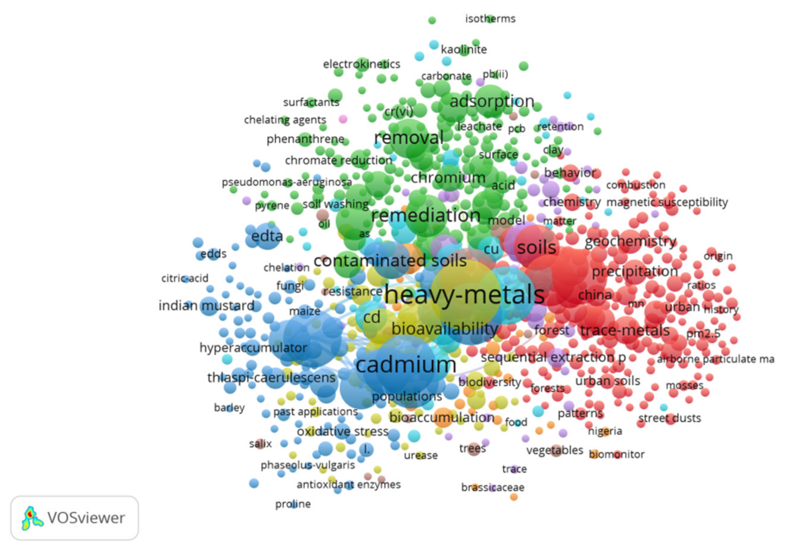 Ijerph 18 07358 g006