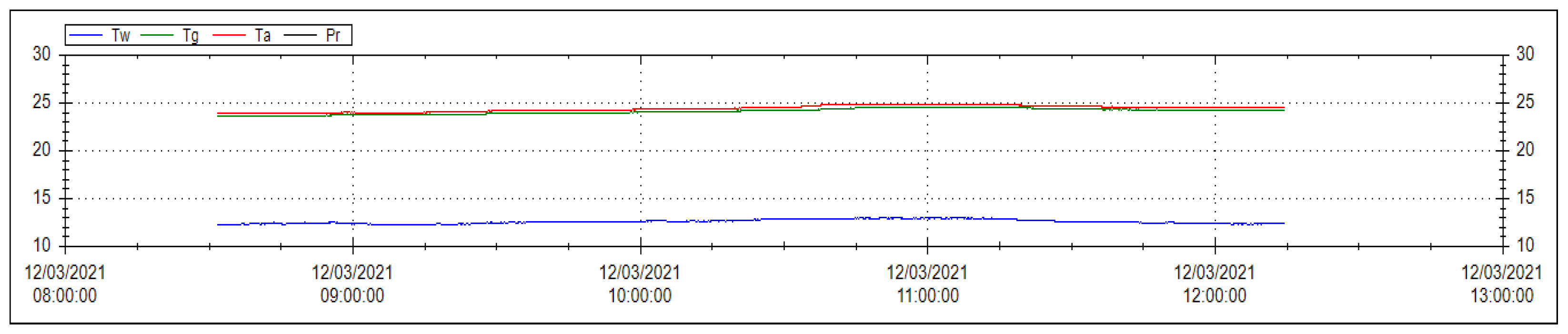 Ijerph 18 07363 g002 550