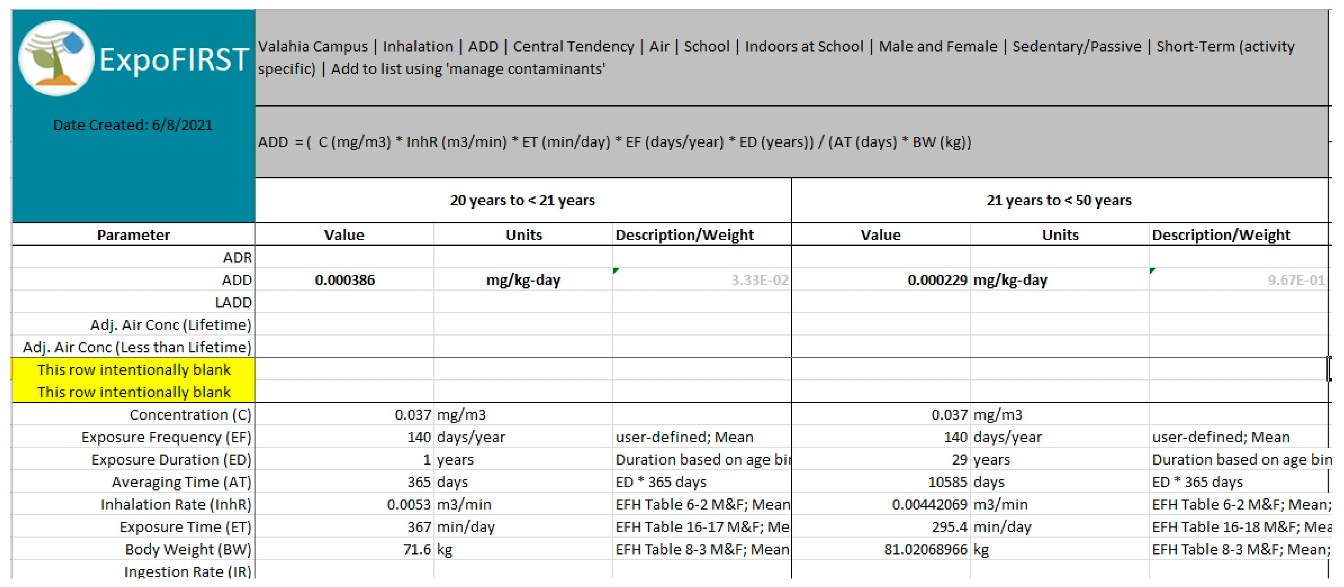 Ijerph 18 07363 g0a4 550