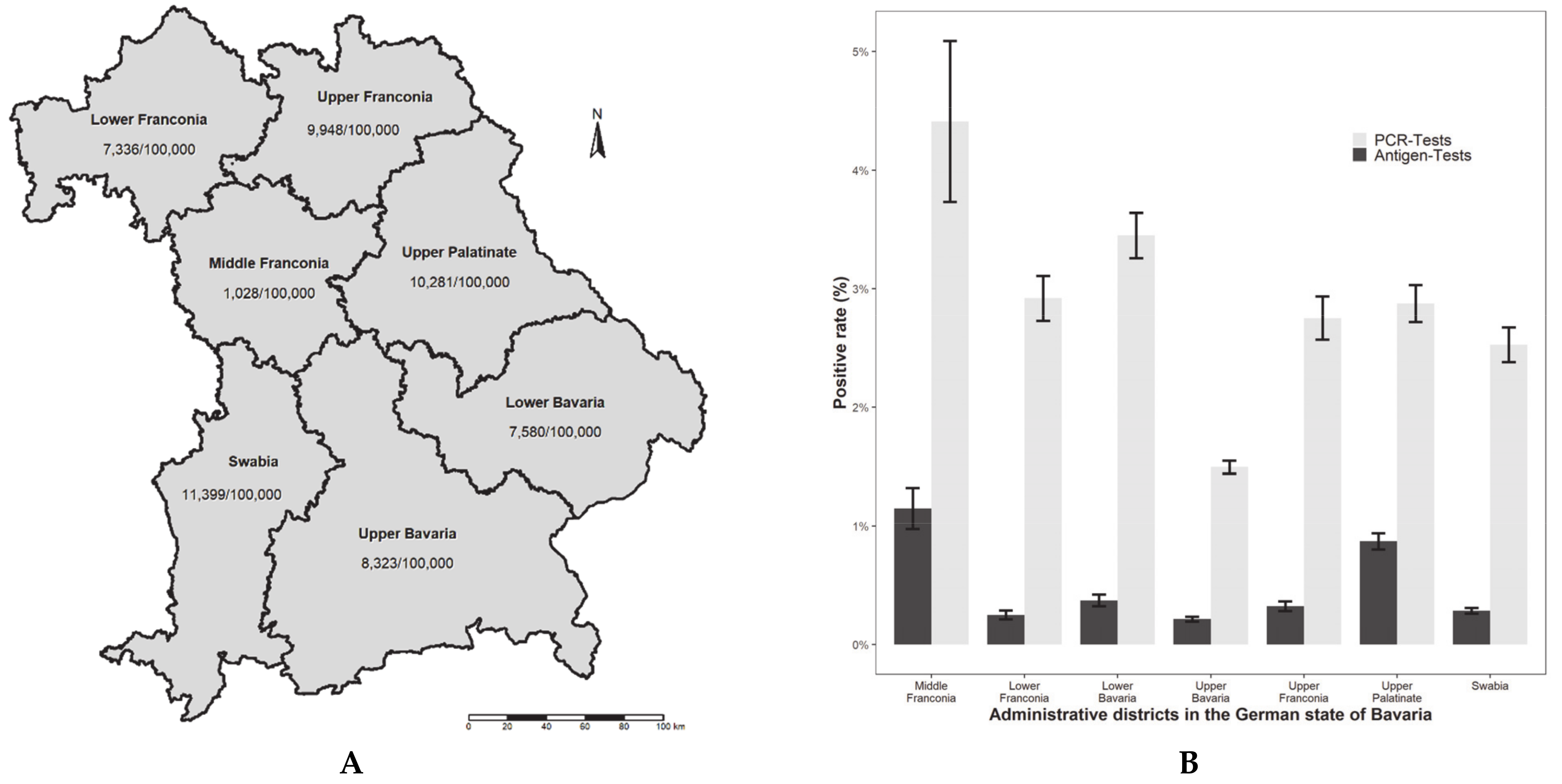 Ijerph 18 07371 g002 550