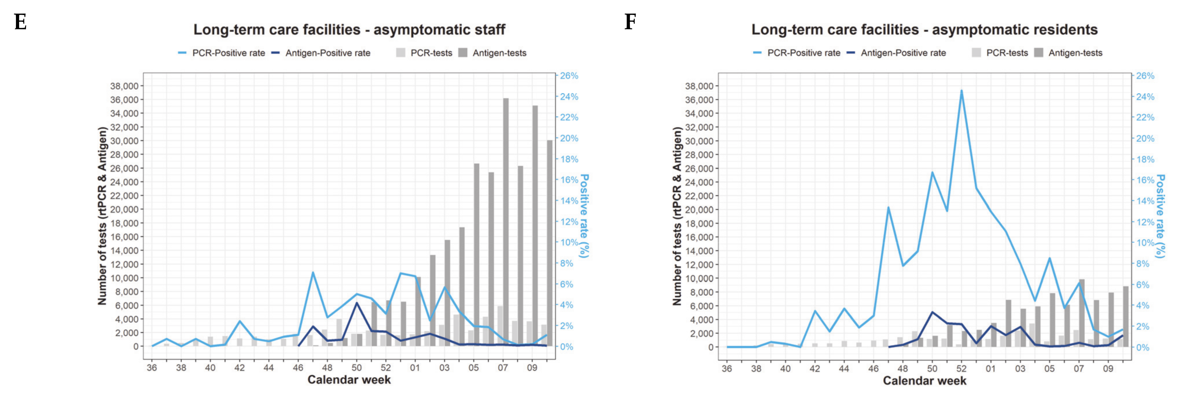 Ijerph 18 07371 g003b 550