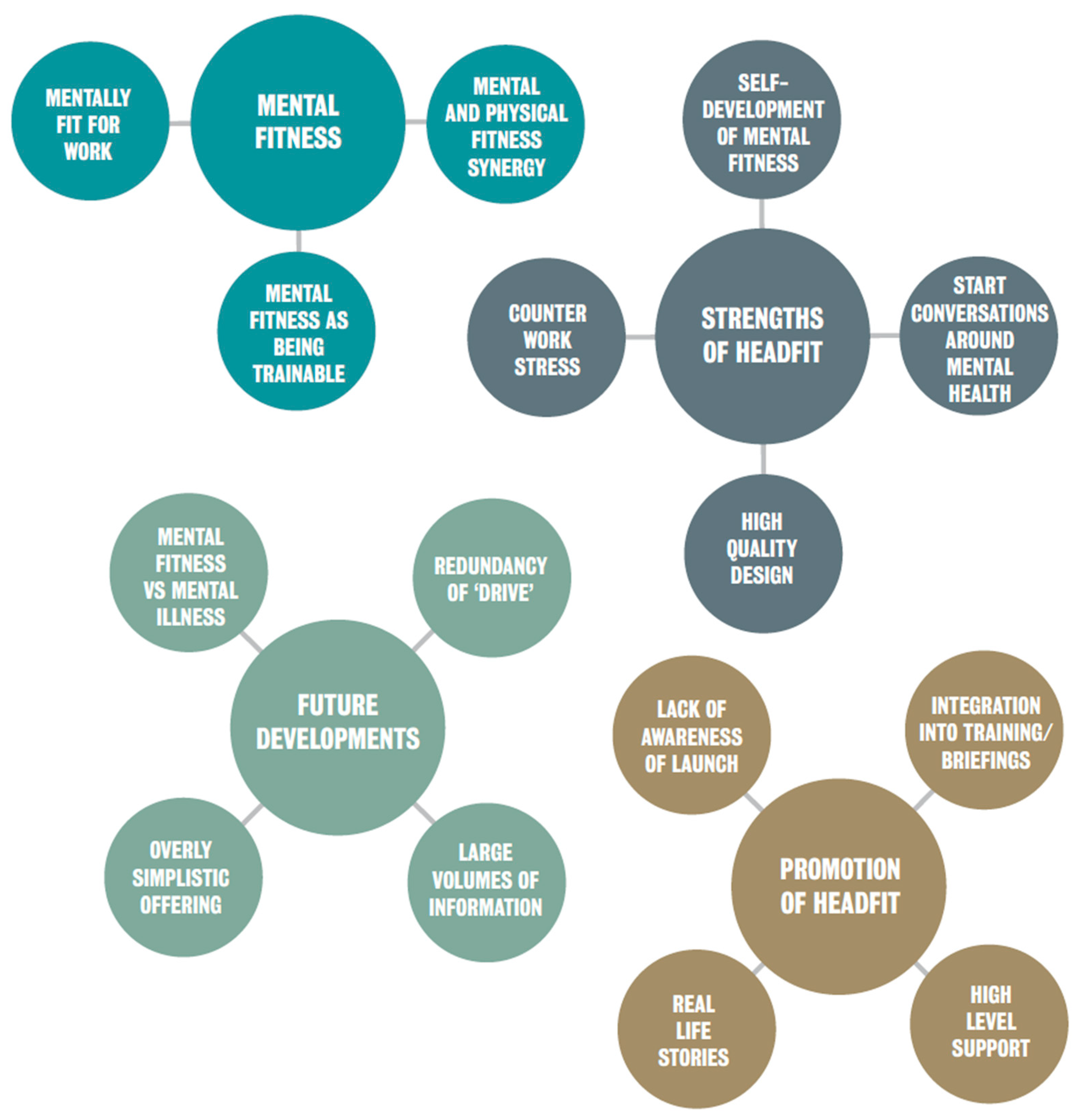 Ijerph 18 07375 g004