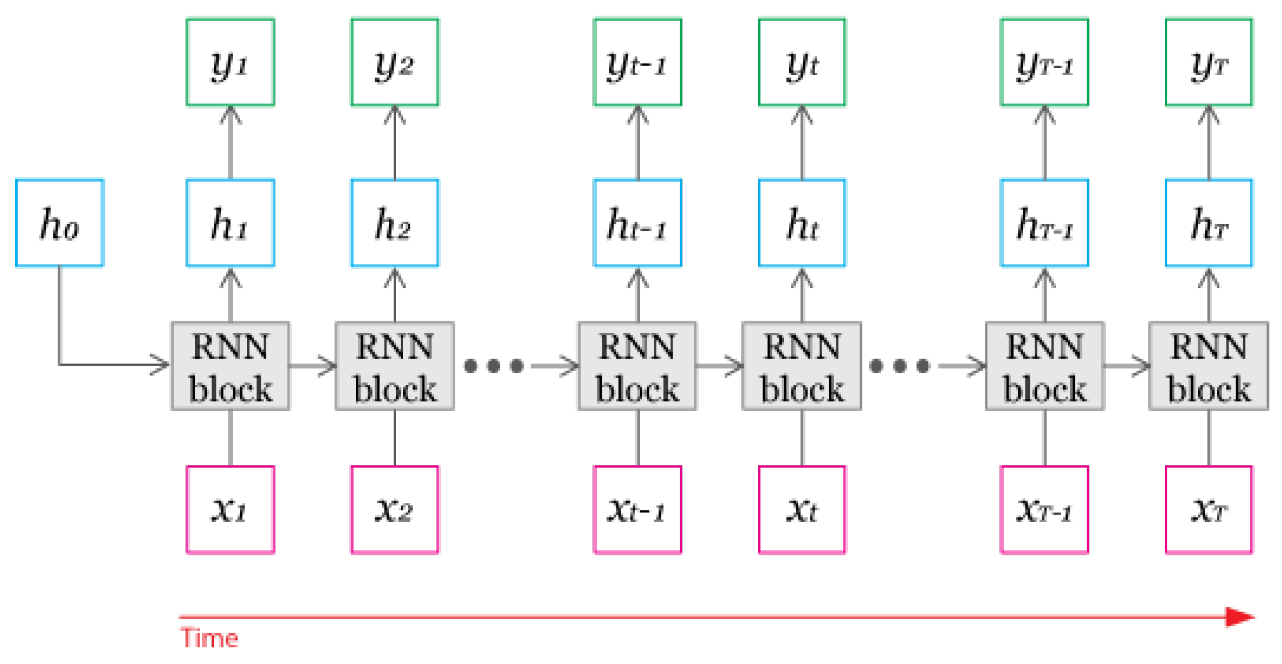 Ijerph 18 07376 g001 550