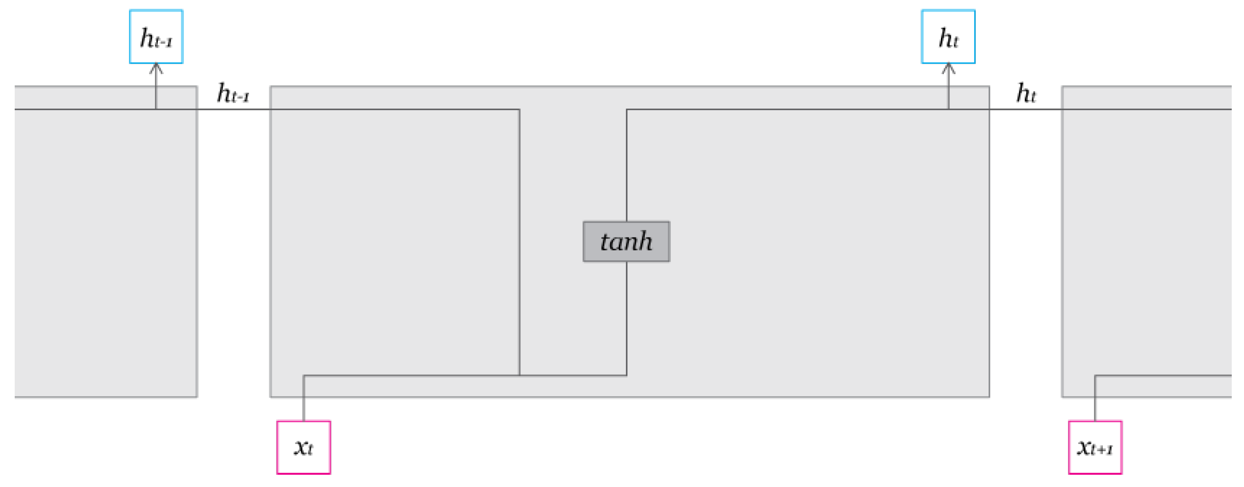 Ijerph 18 07376 g002 550