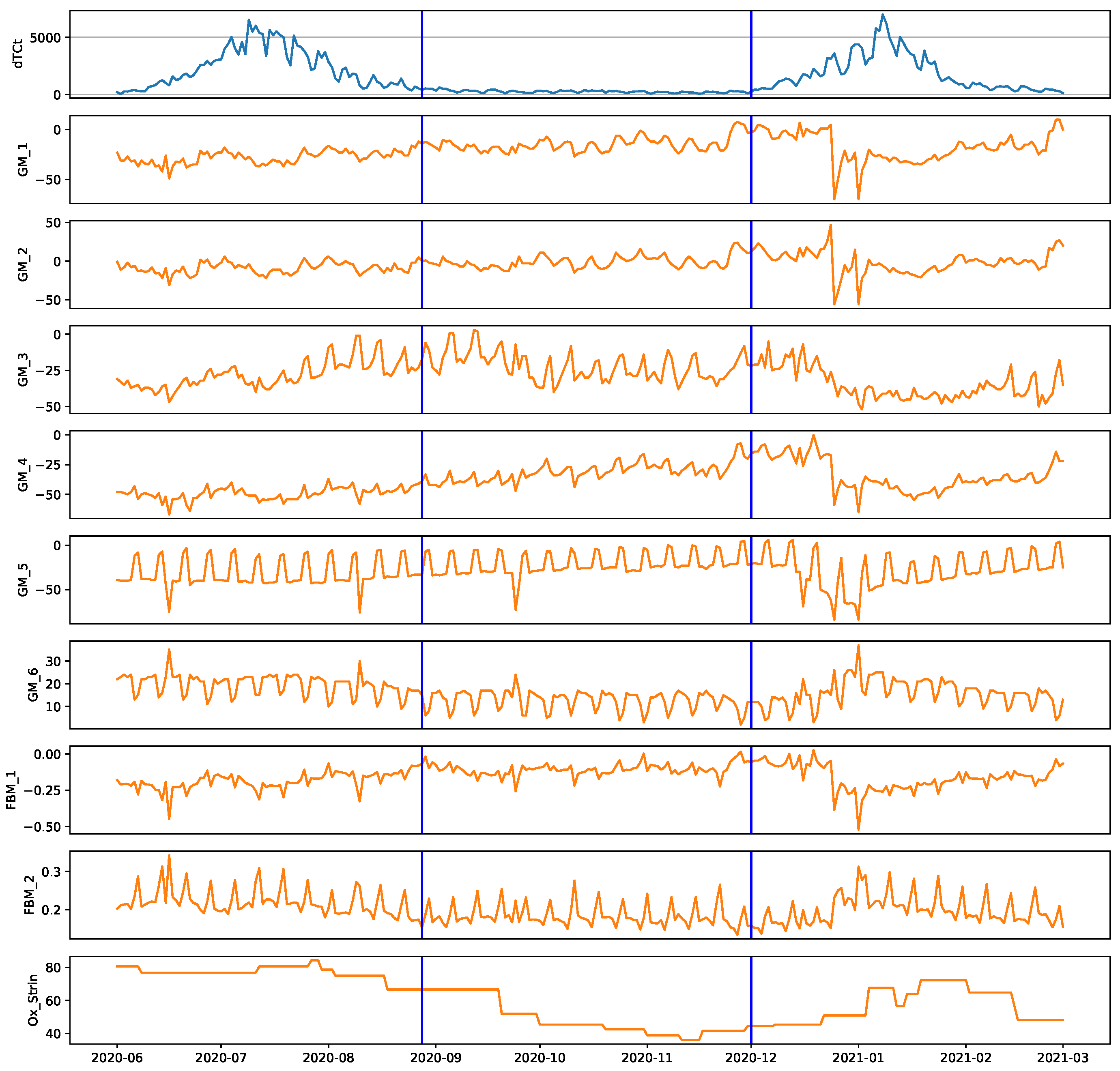 Ijerph 18 07376 g004 550