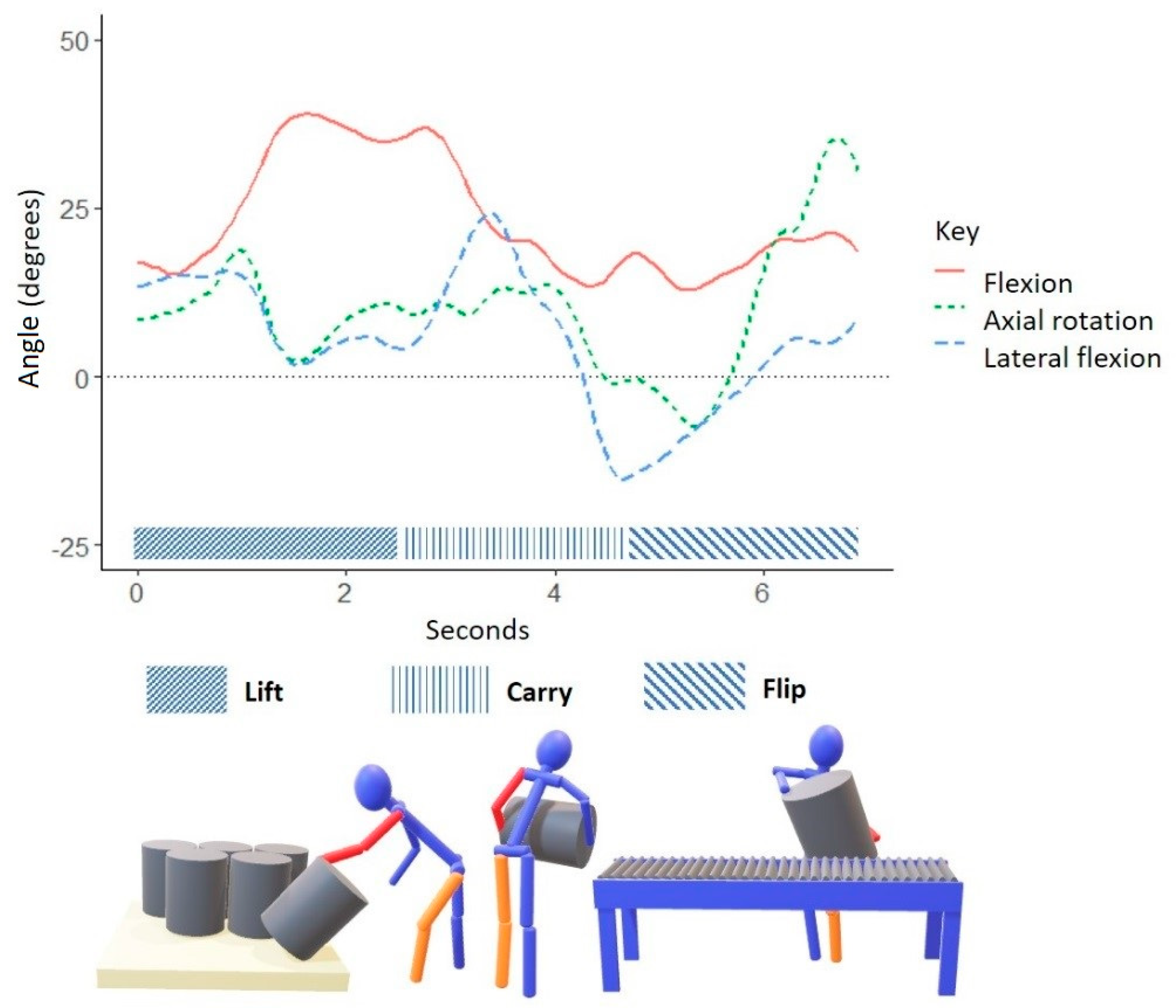 Ijerph 18 07380 g003