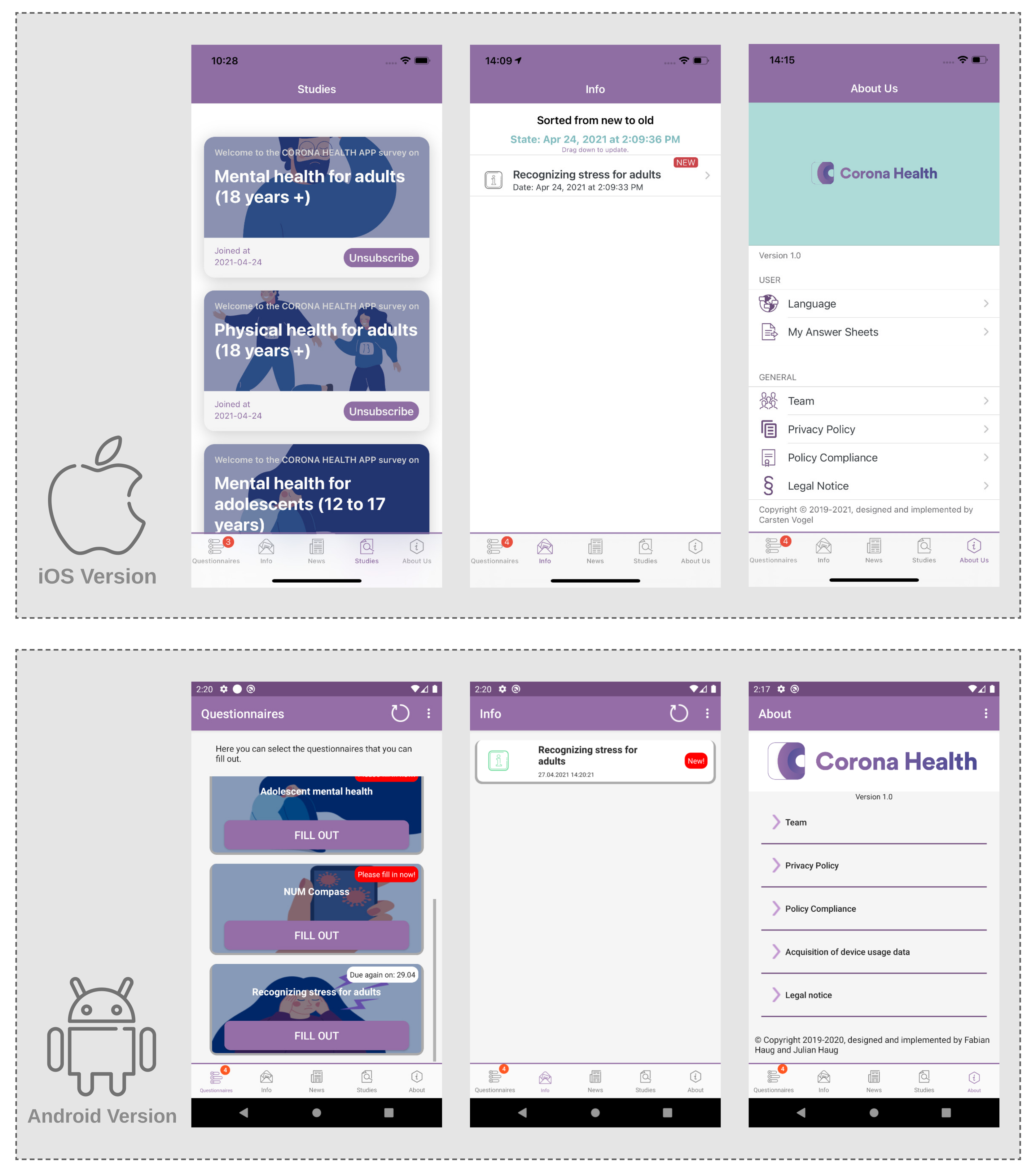 Ijerph 18 07395 g002 550