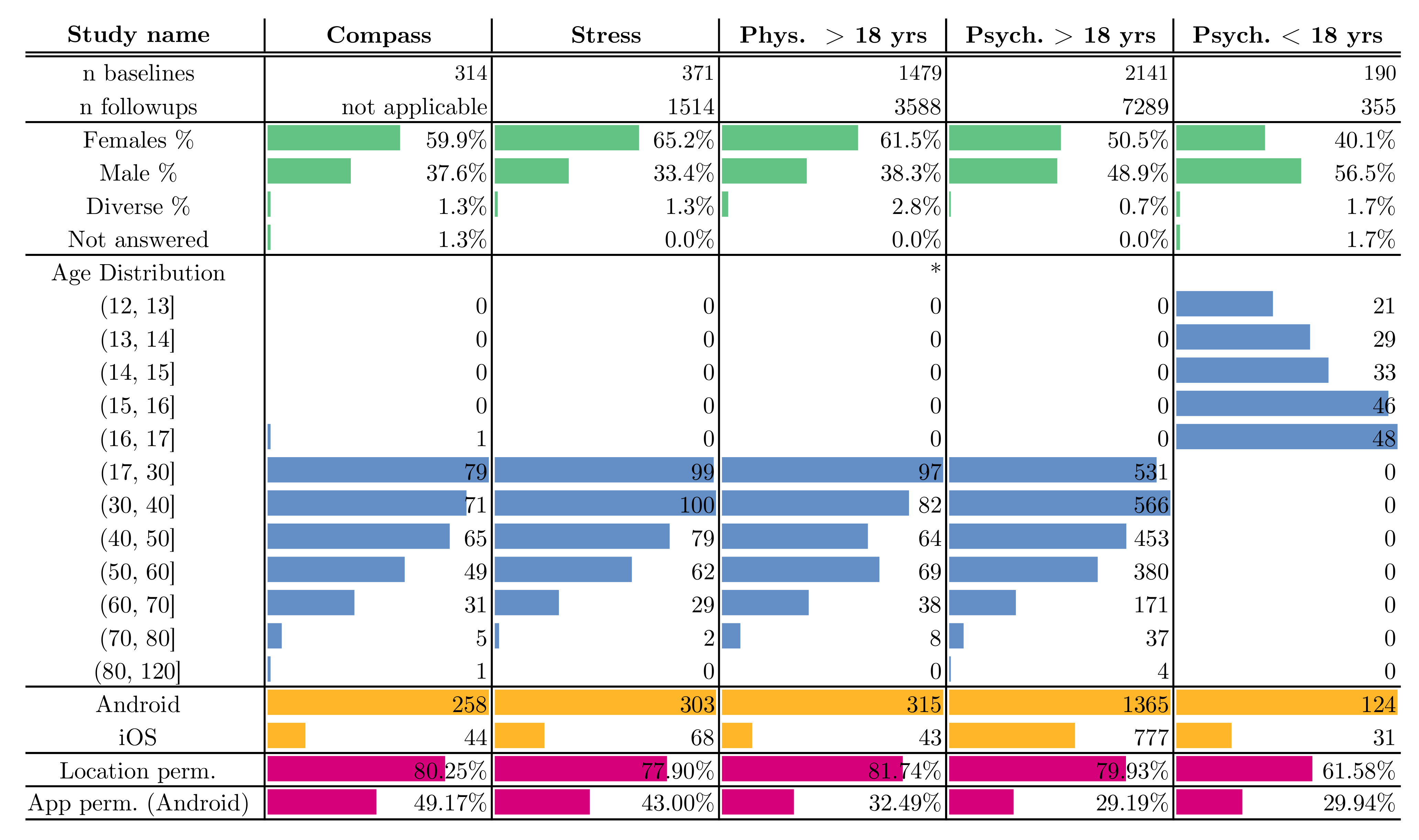 Ijerph 18 07395 g009 550