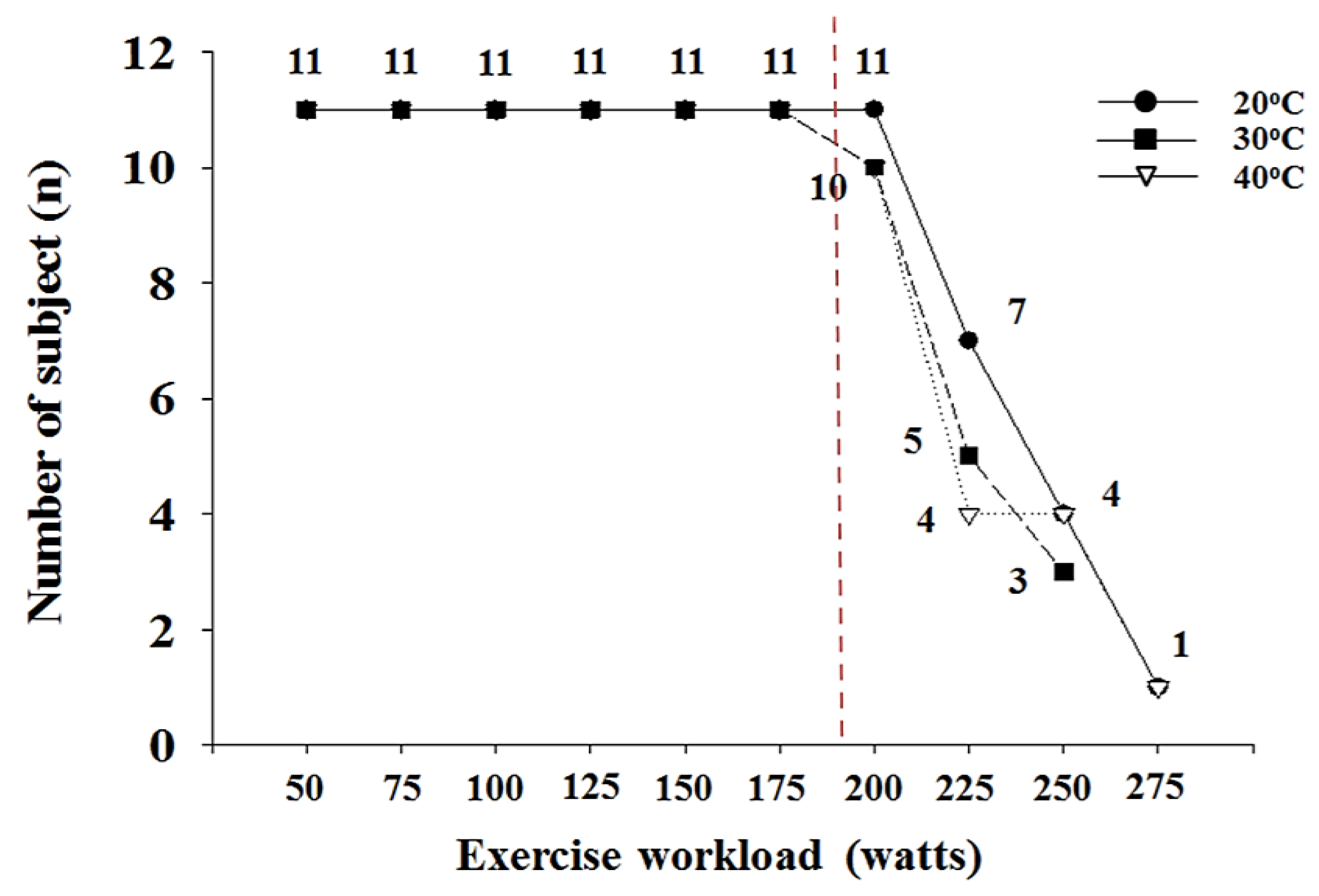 Ijerph 18 07404 g002 550