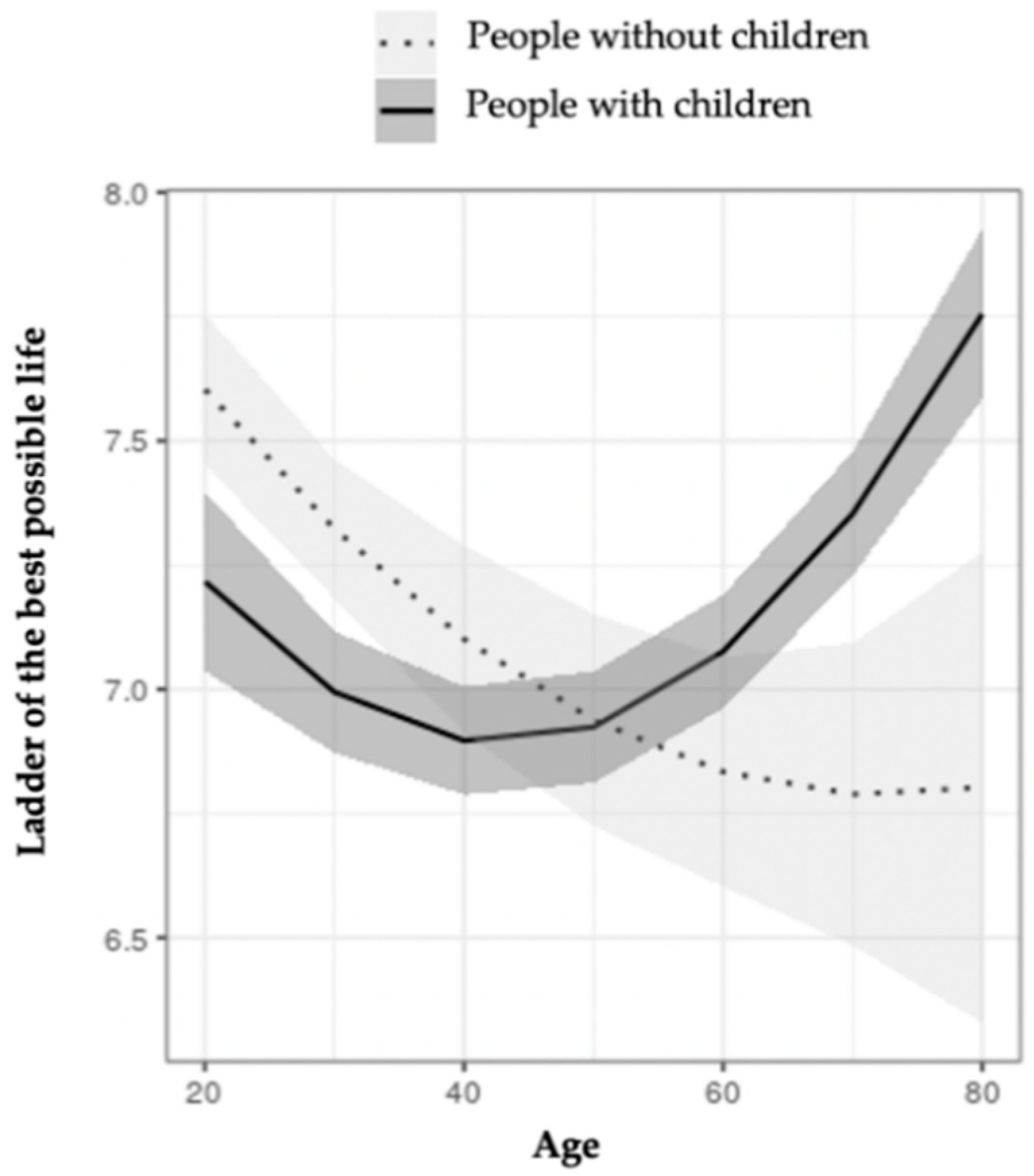 Ijerph 18 07408 g001