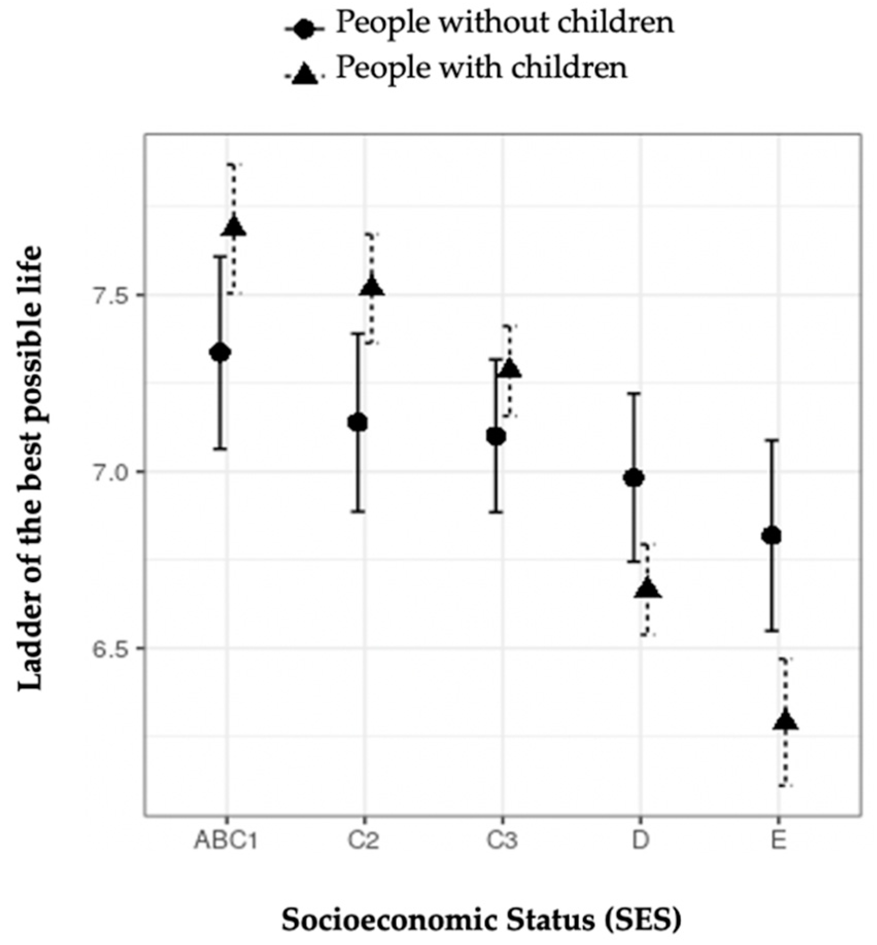 Ijerph 18 07408 g002