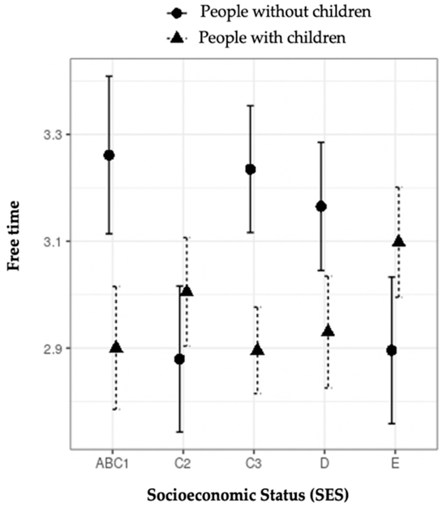 Ijerph 18 07408 g004