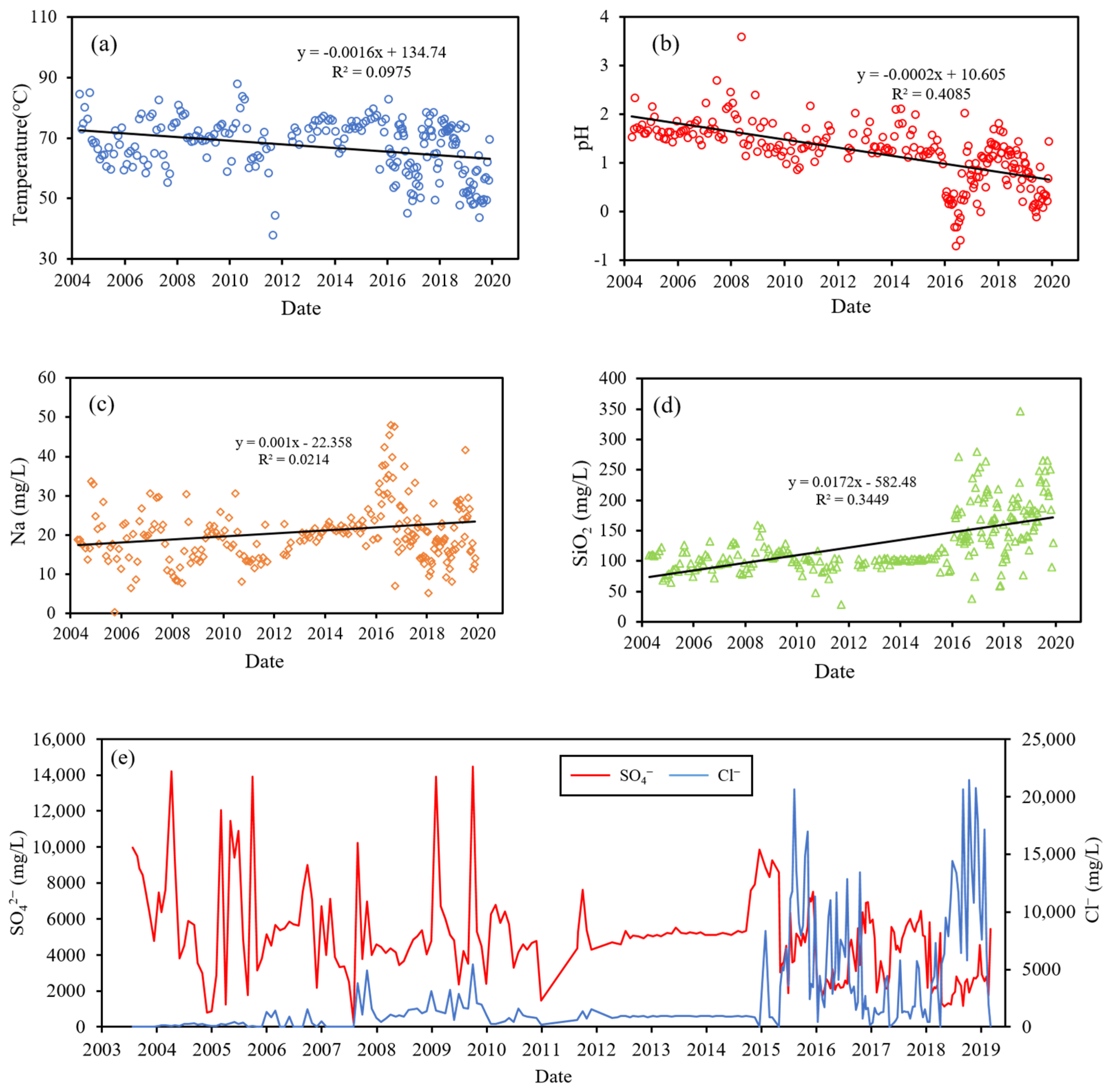 Ijerph 18 07411 g002 550