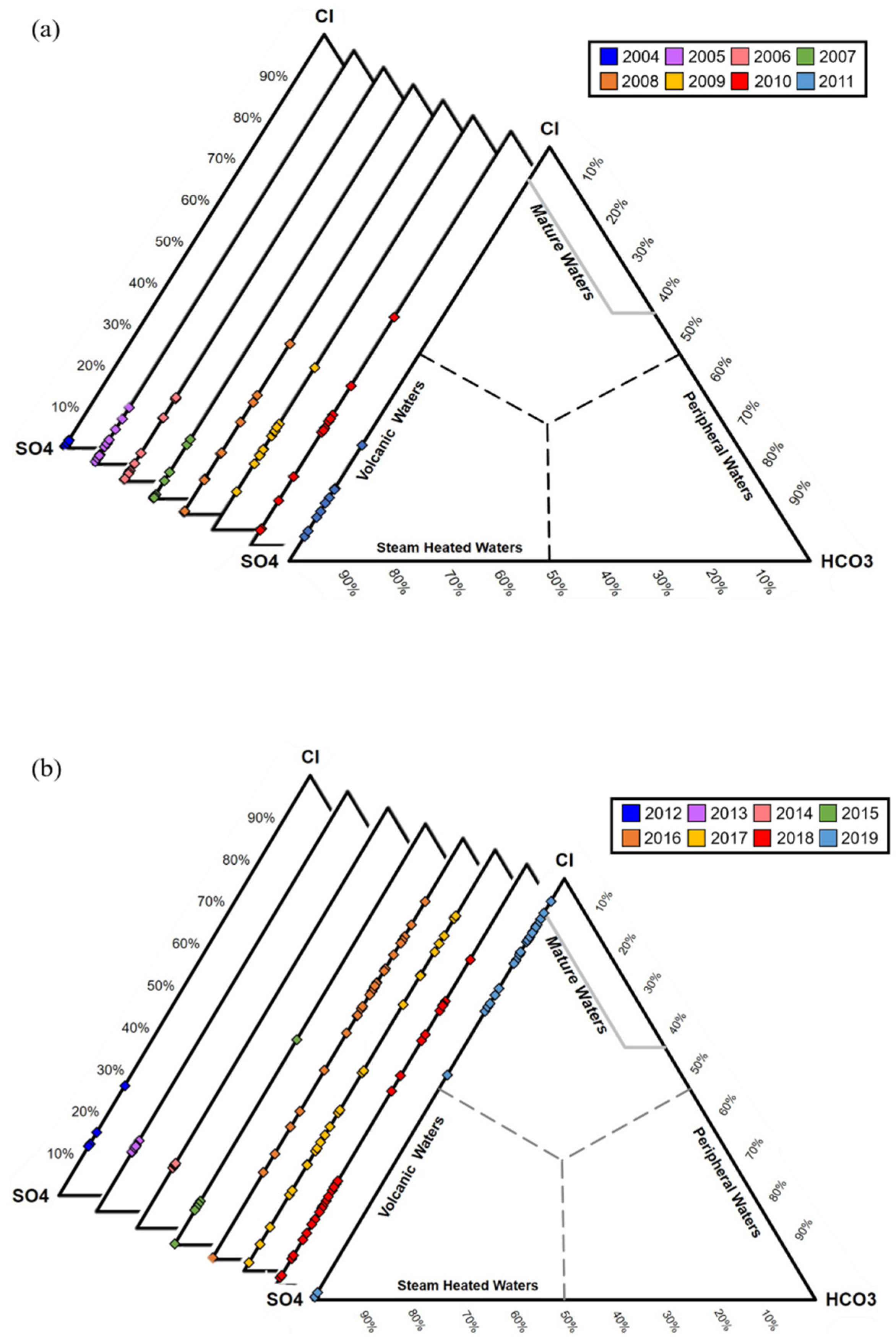 Ijerph 18 07411 g003 550