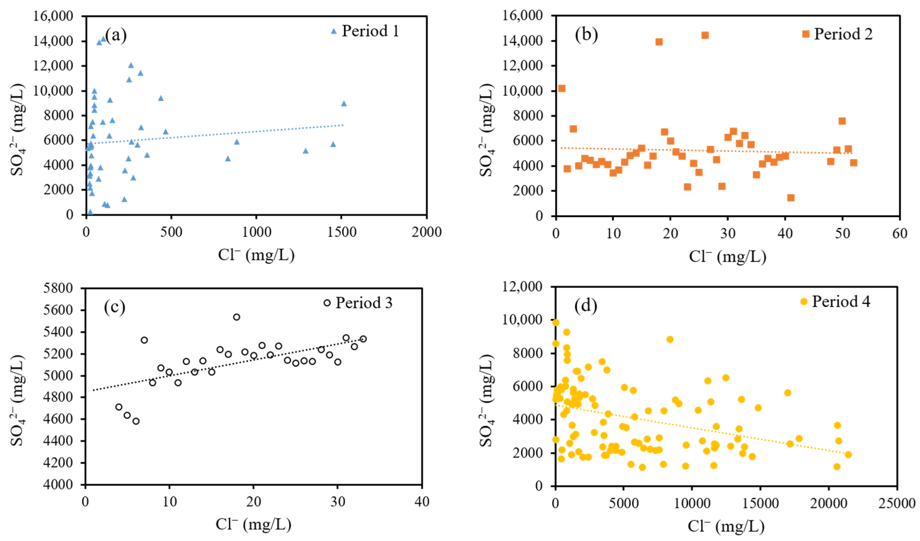 Ijerph 18 07411 g004 550