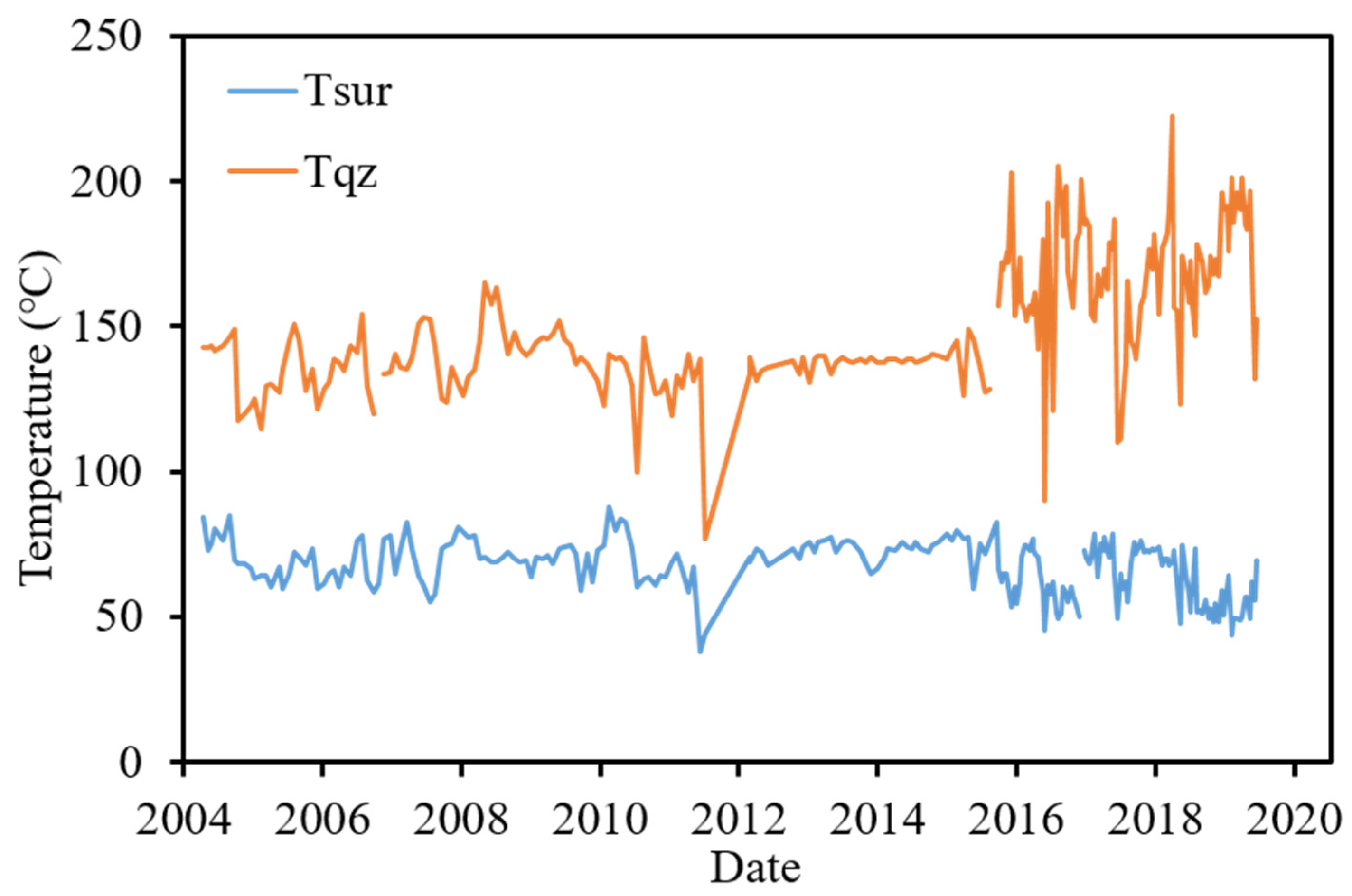 Ijerph 18 07411 g007 550
