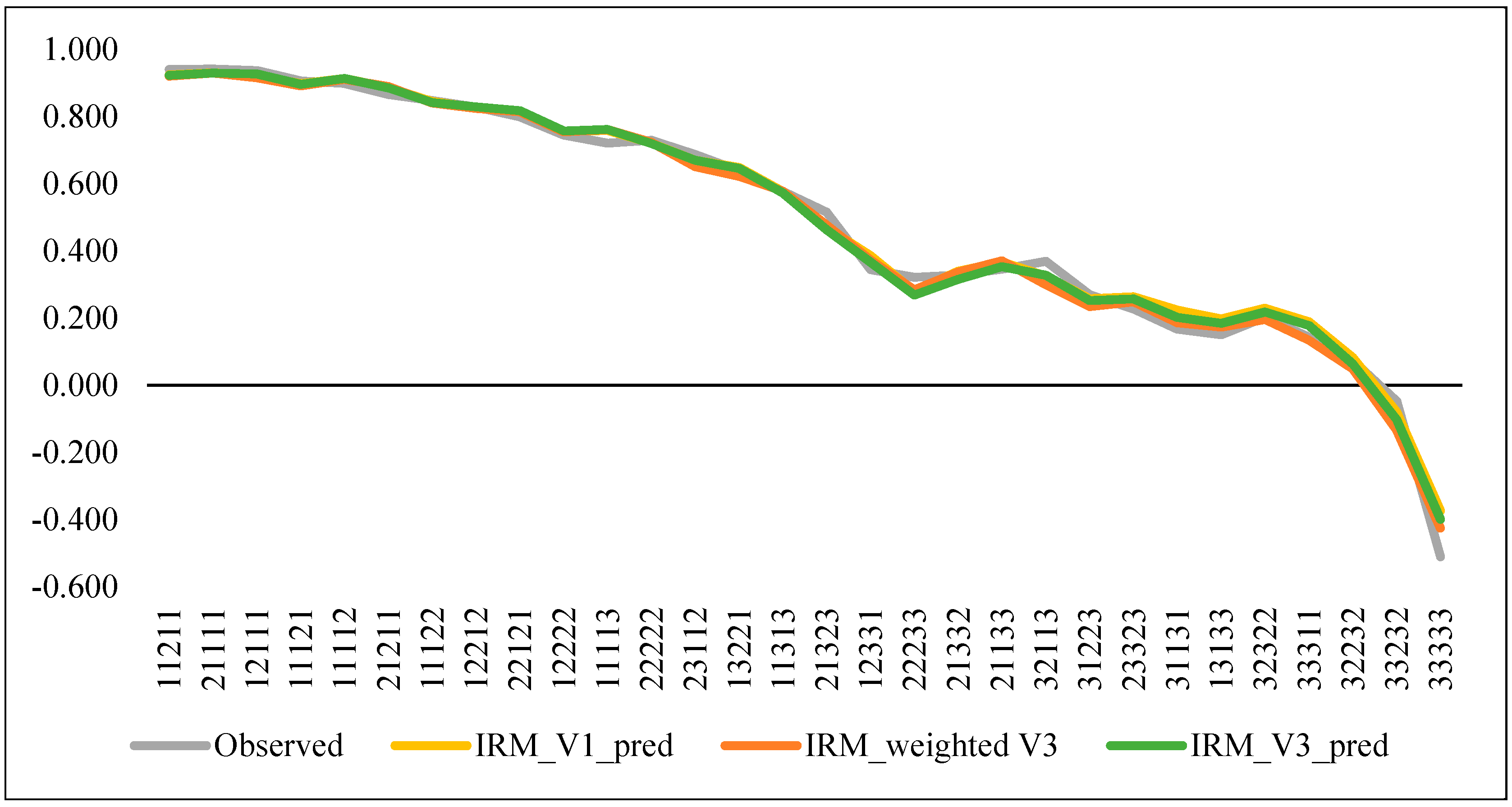 Ijerph 18 07415 g001 Ijerph 18 07415 g001