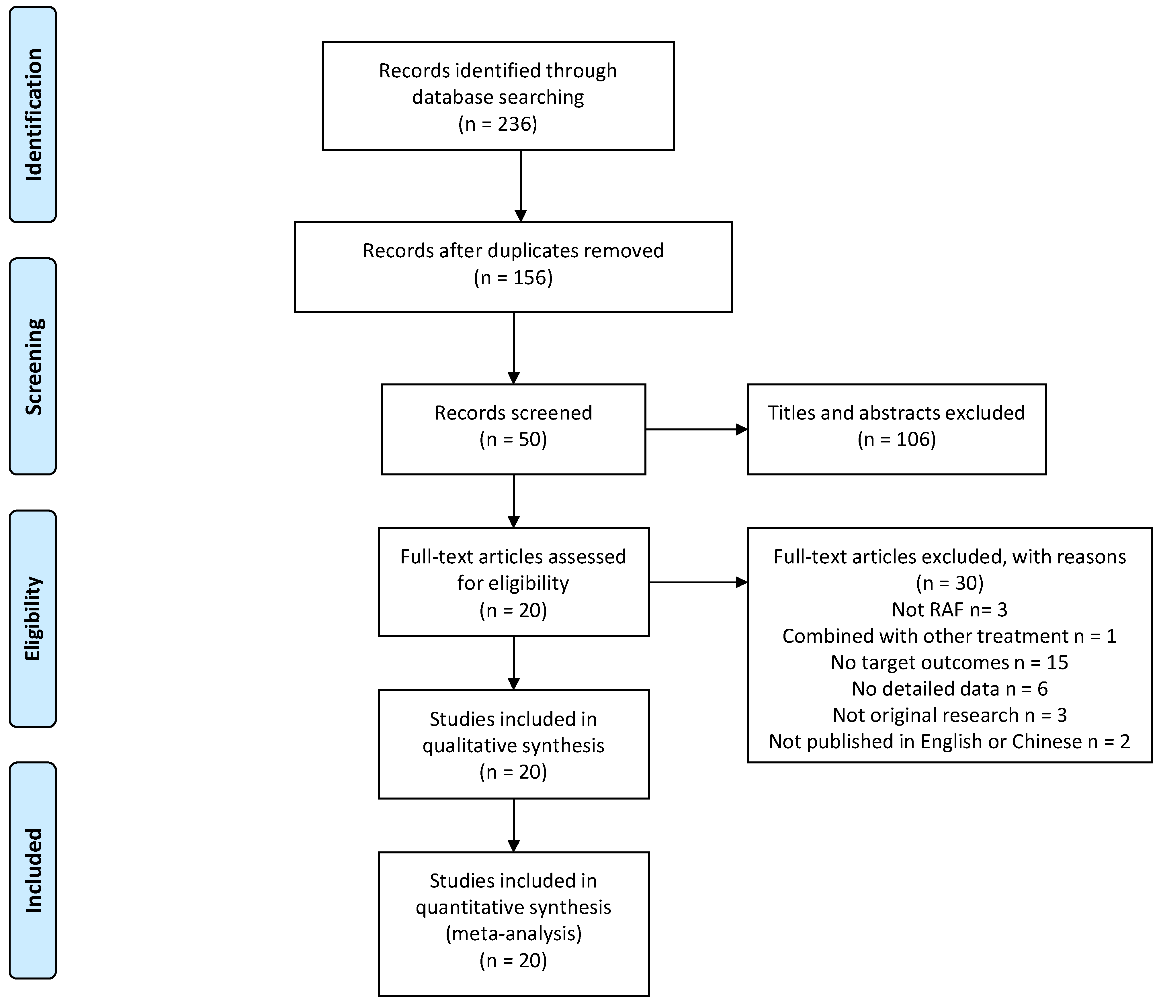 Ijerph 18 07424 g001