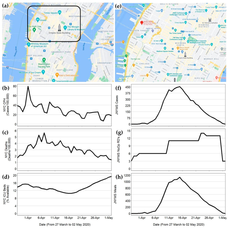 Ijerph 18 07430 g001 550